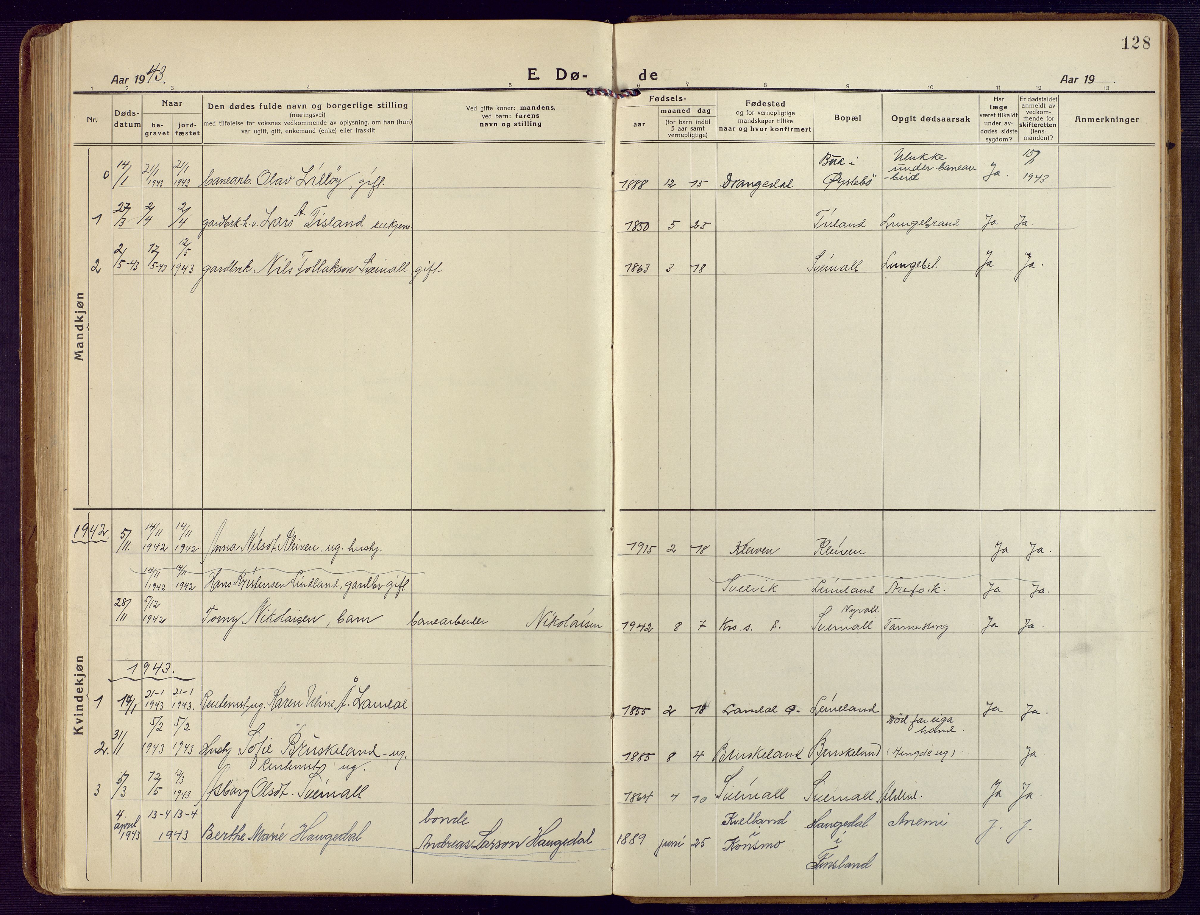 Holum sokneprestkontor, AV/SAK-1111-0022/F/Fb/Fbb/L0005: Parish register (copy) no. B 5, 1920-1945, p. 128