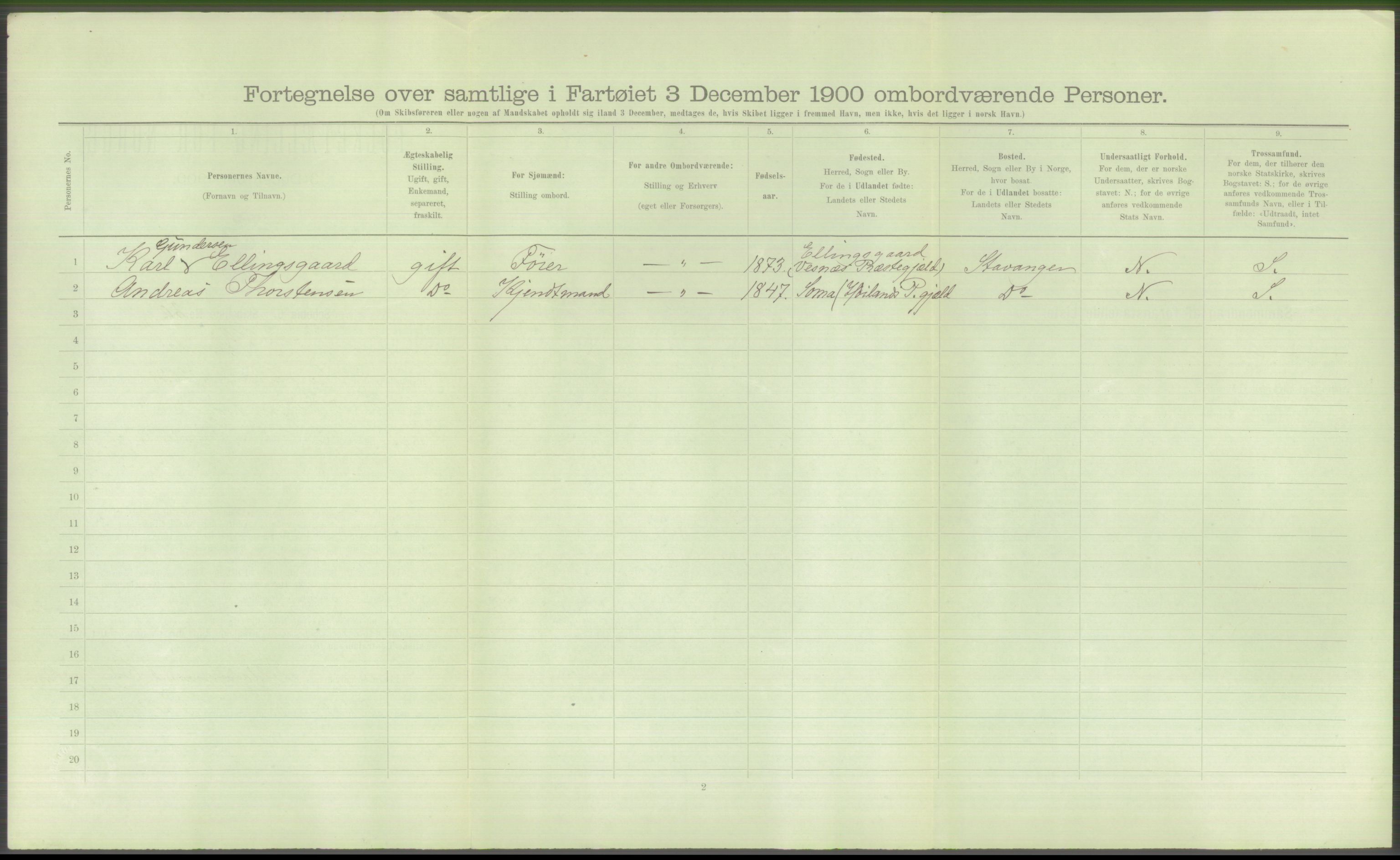 RA, 1900 Census - ship lists from ships in Norwegian harbours, harbours abroad and at sea, 1900, p. 874