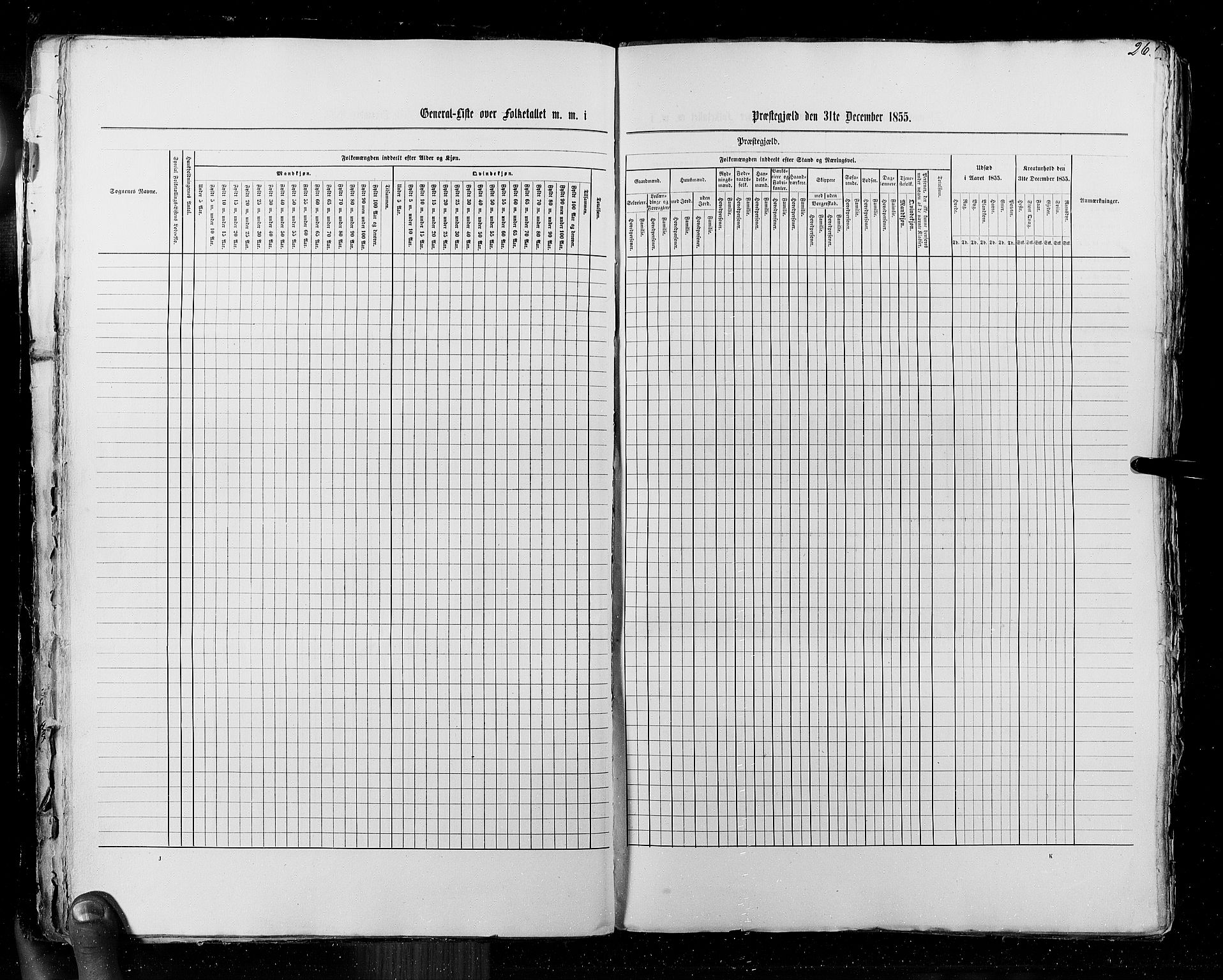 RA, Census 1855, vol. 5: Nordre Bergenhus amt, Romsdal amt og Søndre Trondhjem amt, 1855, p. 26