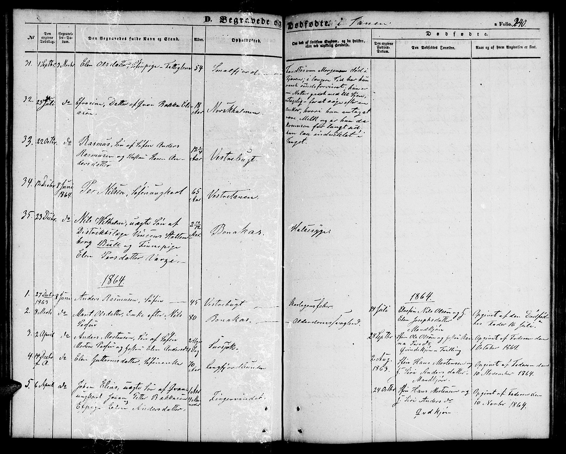 Tana sokneprestkontor, SATØ/S-1334/H/Hb/L0001klokker: Parish register (copy) no. 1 /1, 1853-1867, p. 240