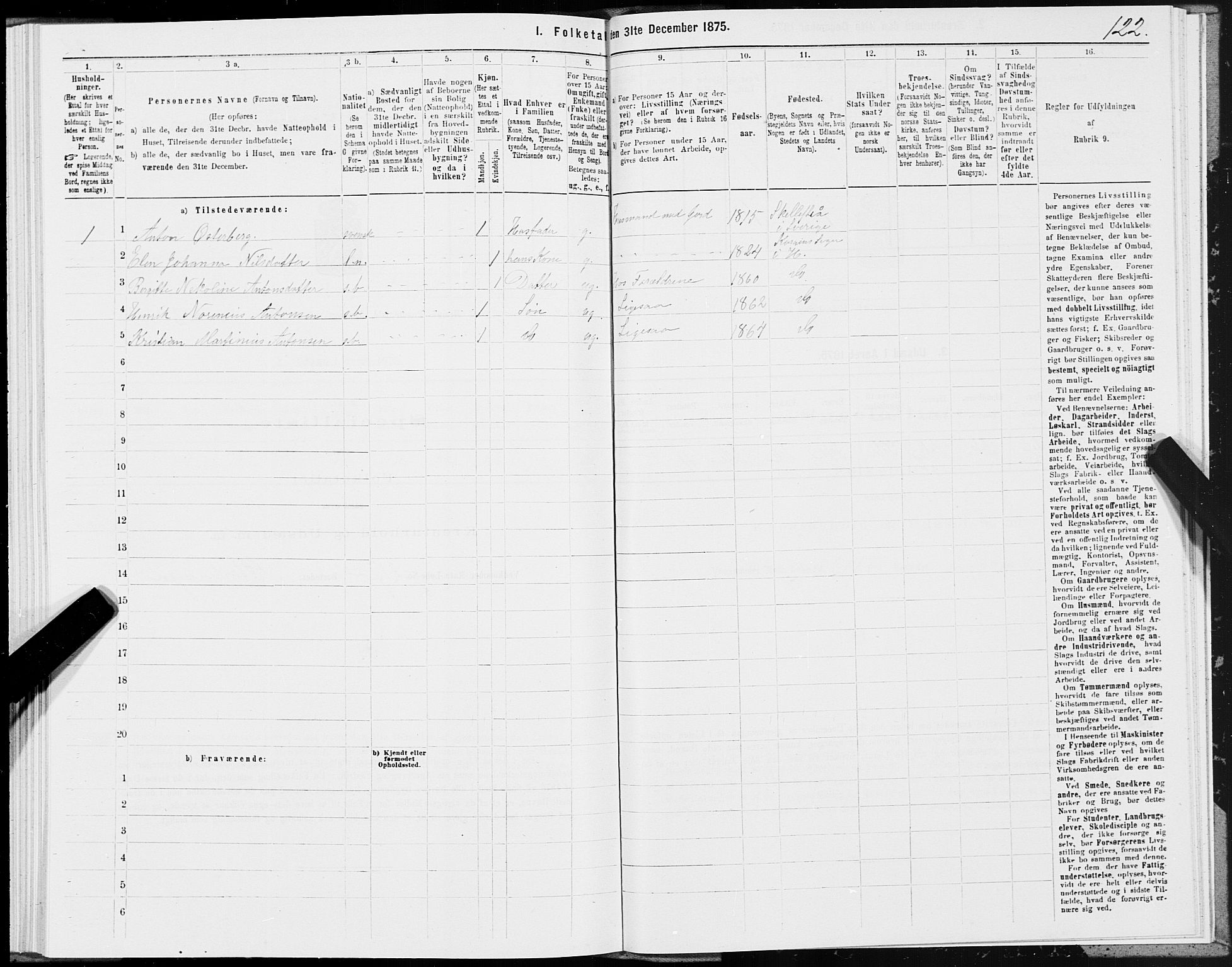 SAT, 1875 census for 1832P Hemnes, 1875, p. 3122