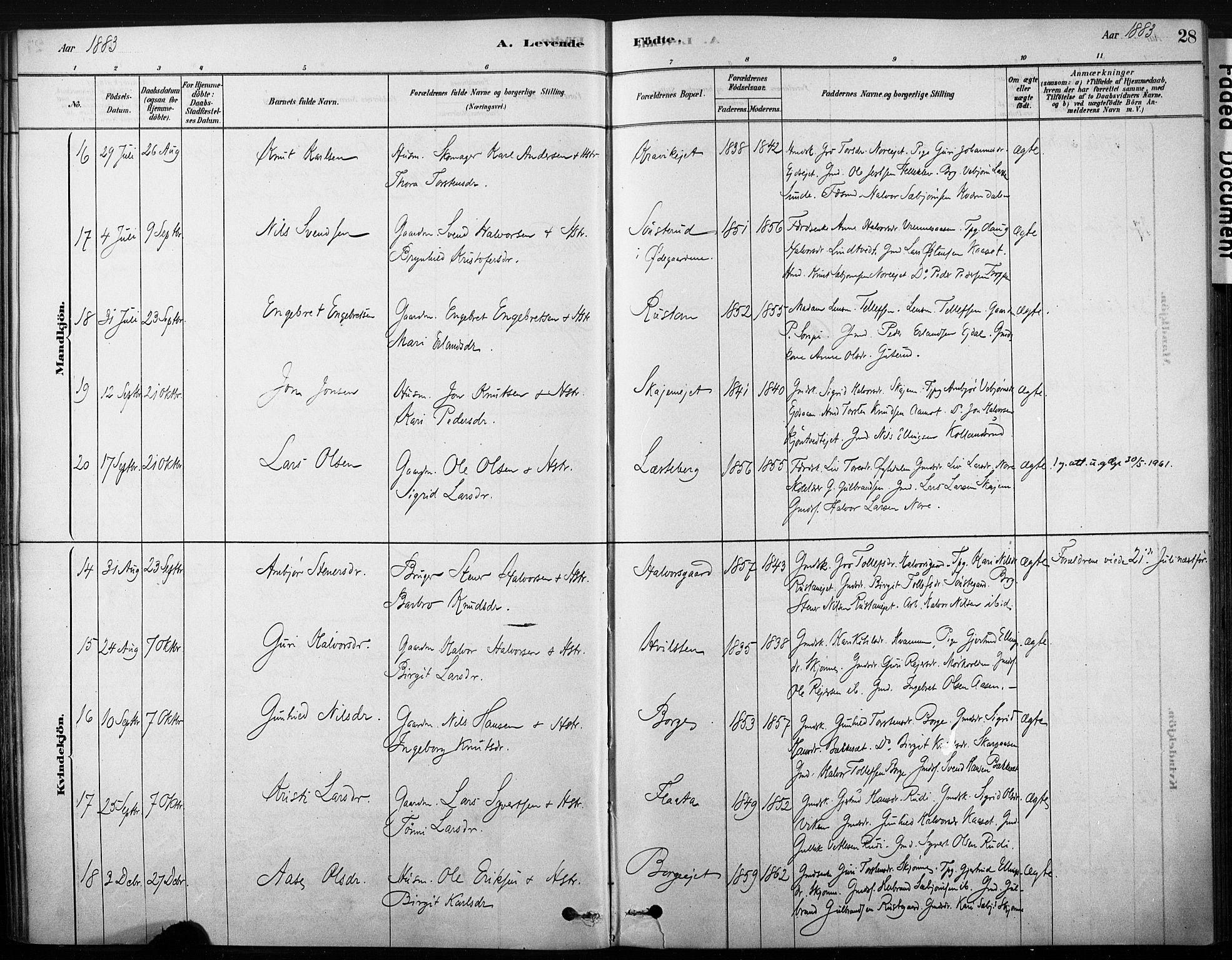 Nore kirkebøker, AV/SAKO-A-238/F/Fb/L0001: Parish register (official) no. II 1, 1878-1886, p. 28