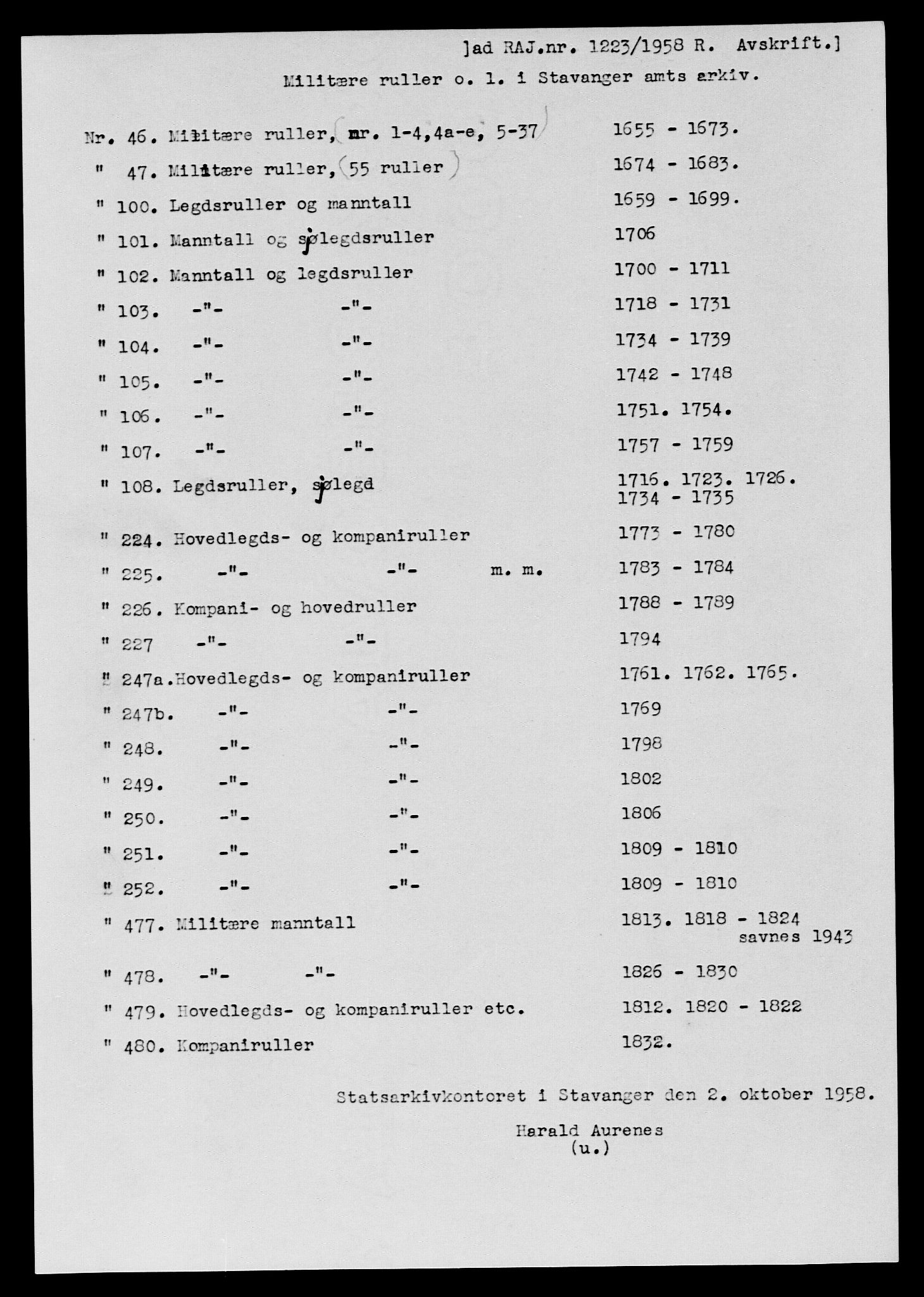 Fylkesmannen i Rogaland, AV/SAST-A-101928/99/3/325/325CA, 1655-1832, p. 2121