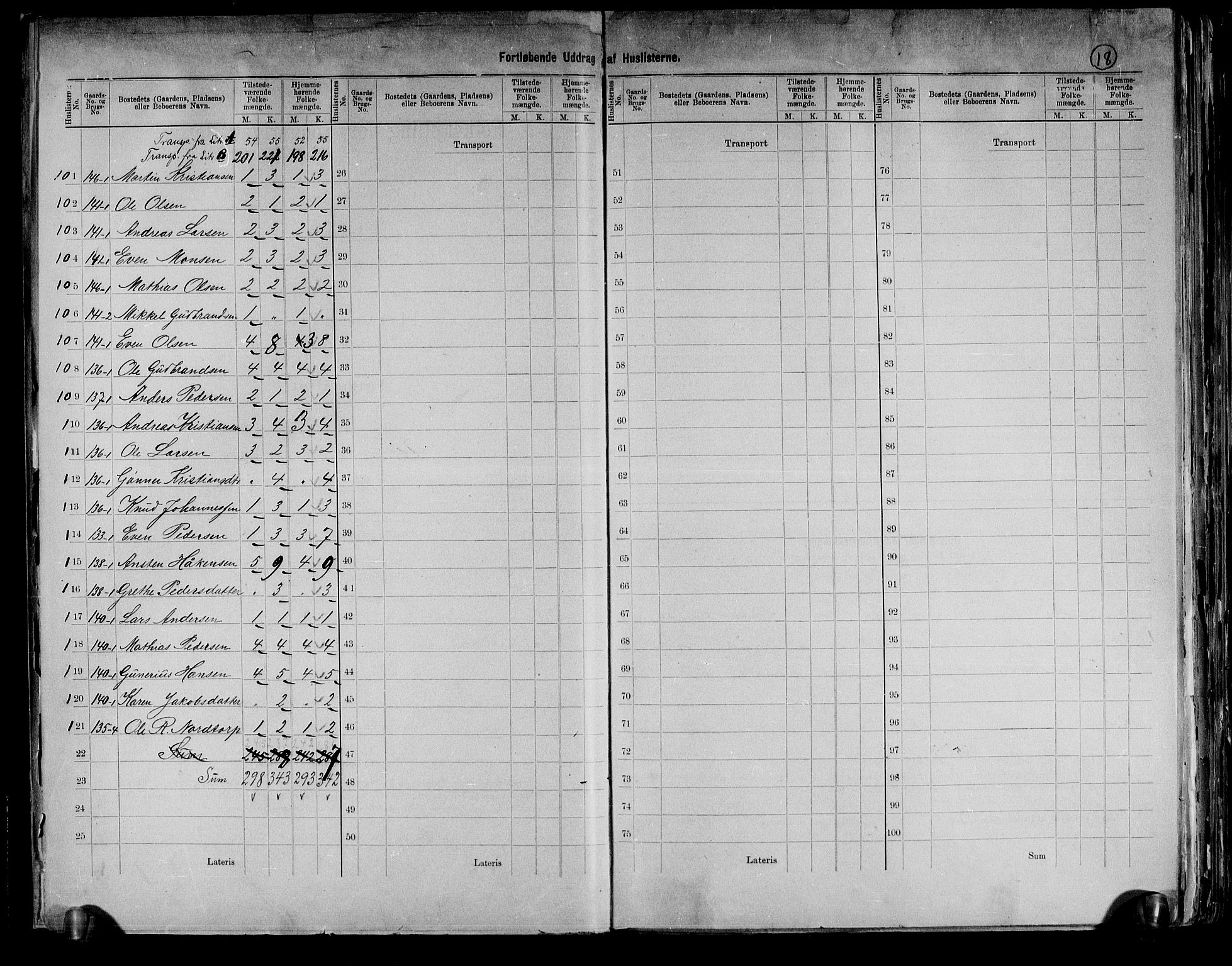 RA, 1891 census for 0412 Ringsaker, 1891, p. 18