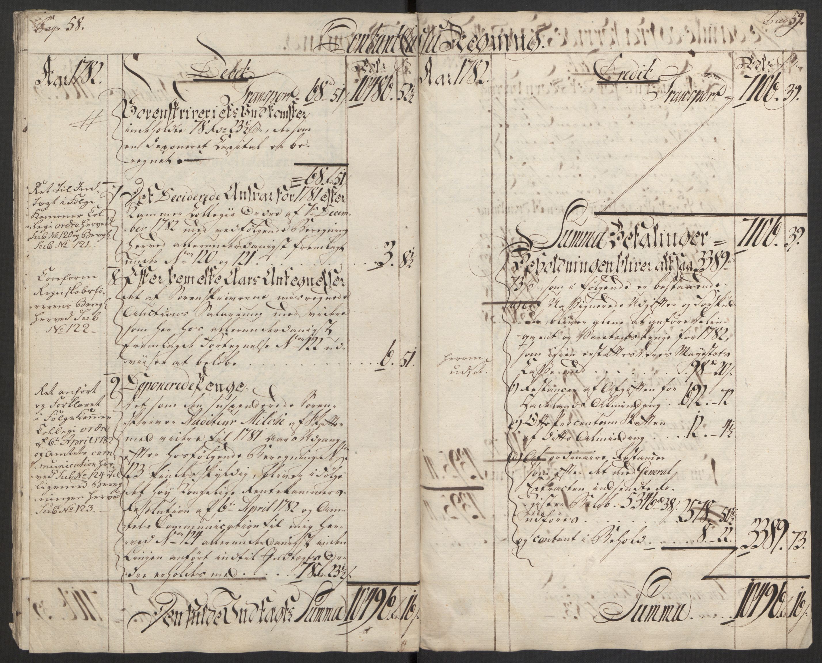 Rentekammeret inntil 1814, Reviderte regnskaper, Fogderegnskap, AV/RA-EA-4092/R19/L1369: Fogderegnskap Toten, Hadeland og Vardal, 1782, p. 31