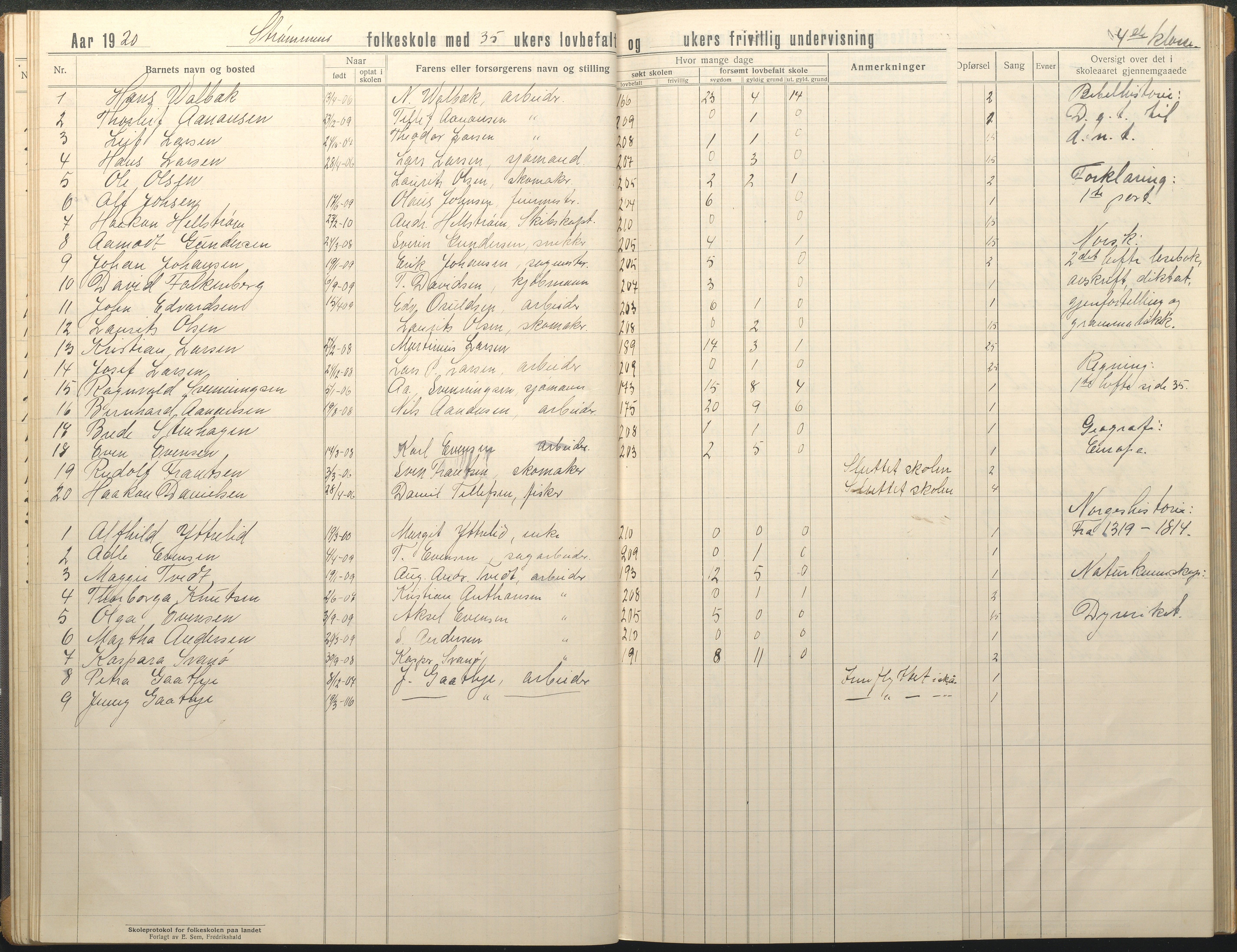 Øyestad kommune frem til 1979, AAKS/KA0920-PK/06/06G/L0012: Skoleprotokoll, 1919-1926