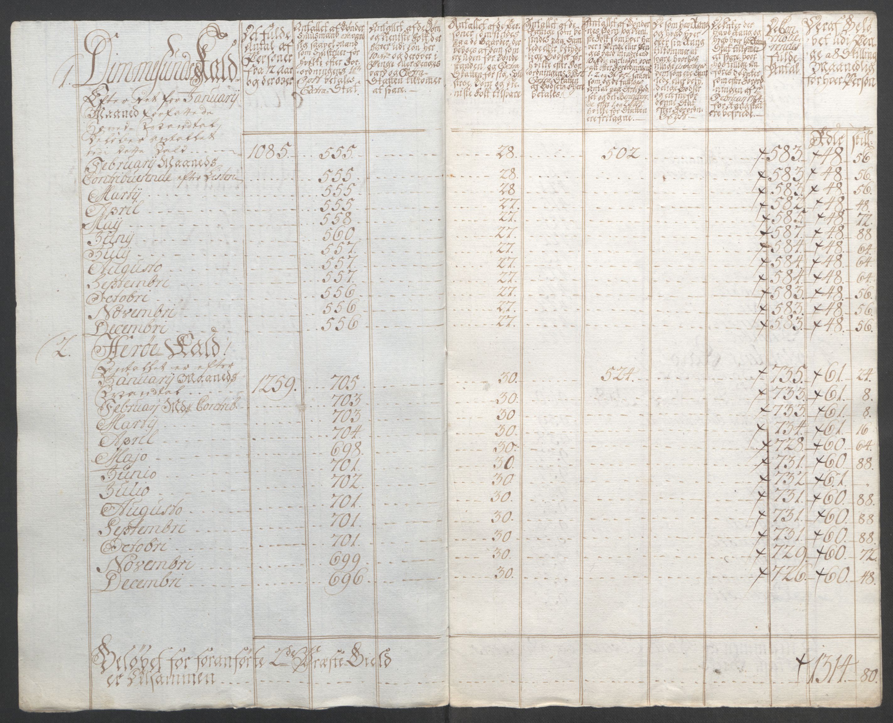 Rentekammeret inntil 1814, Reviderte regnskaper, Fogderegnskap, RA/EA-4092/R54/L3645: Ekstraskatten Sunnmøre, 1762-1772, p. 205