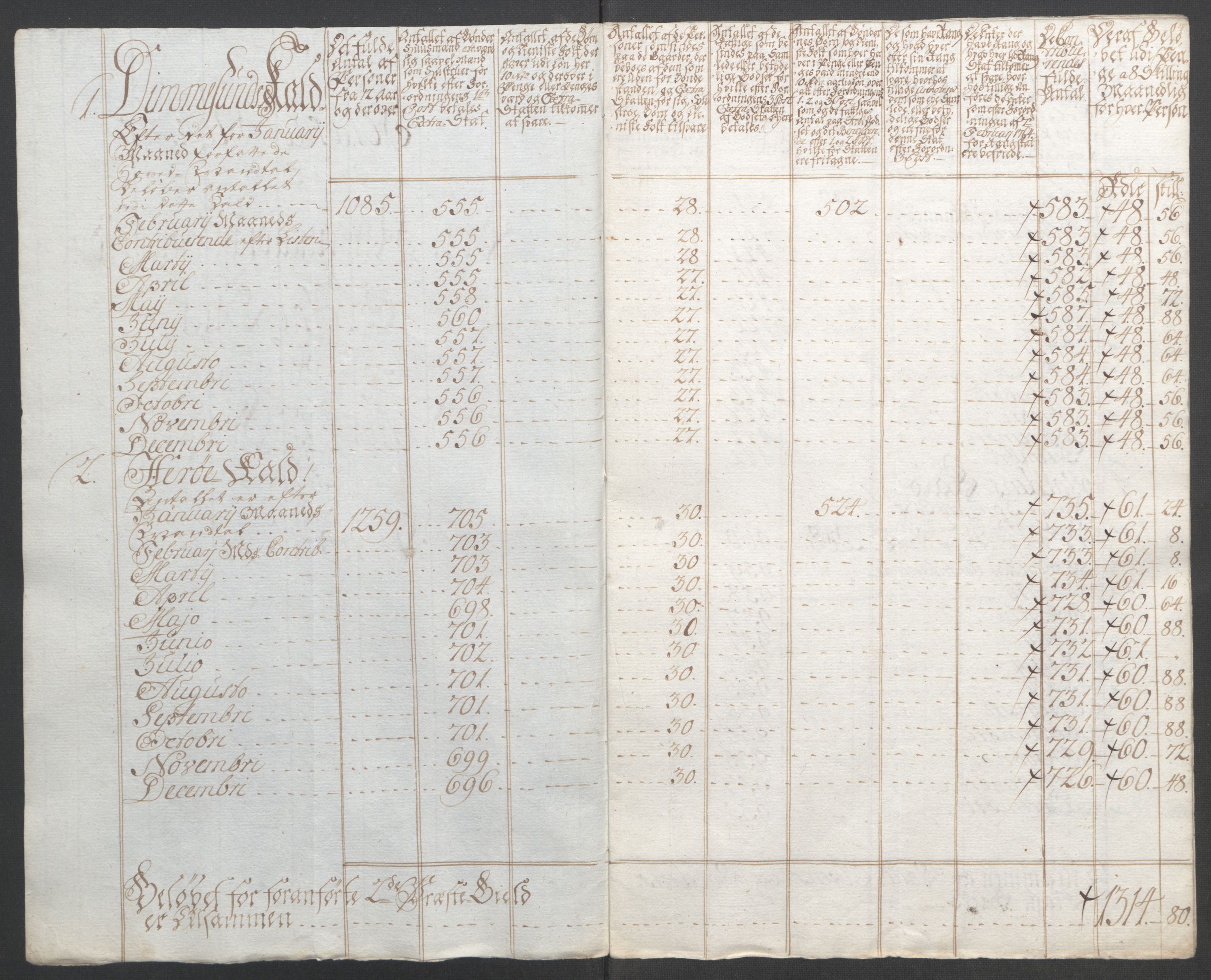 Rentekammeret inntil 1814, Reviderte regnskaper, Fogderegnskap, AV/RA-EA-4092/R54/L3645: Ekstraskatten Sunnmøre, 1762-1772, p. 205