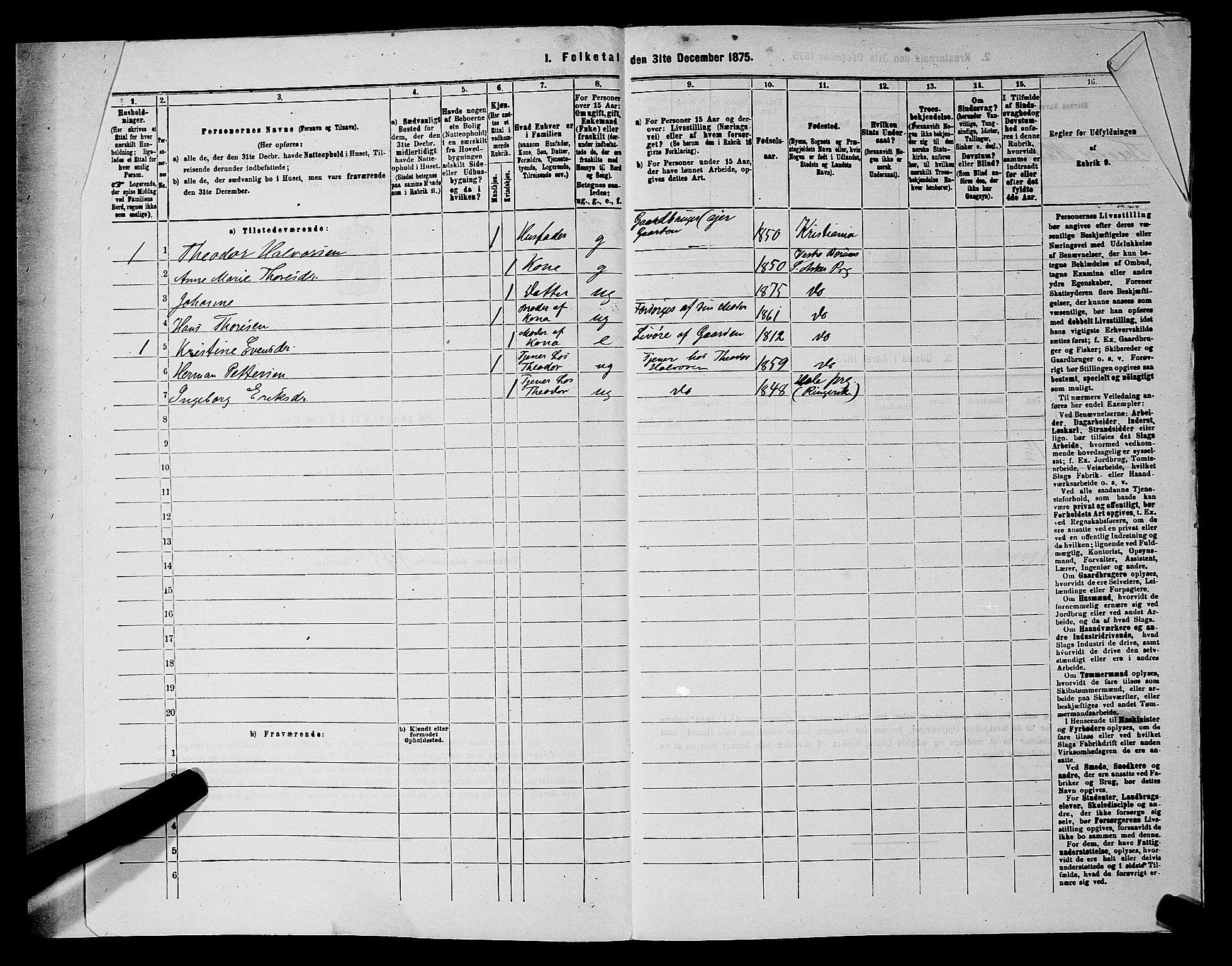 RA, 1875 census for 0220P Asker, 1875, p. 2505