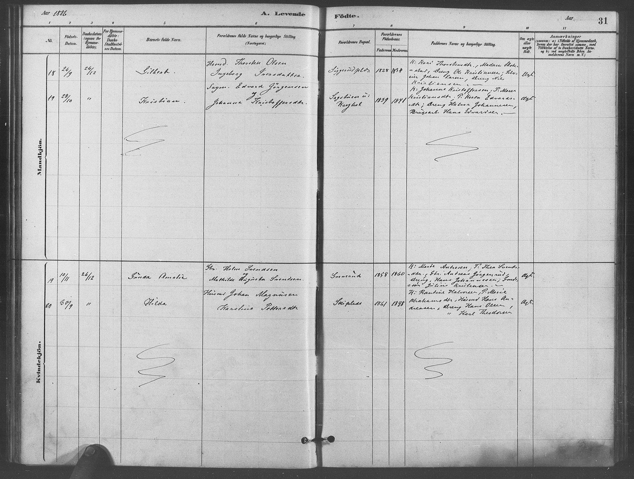 Kråkstad prestekontor Kirkebøker, AV/SAO-A-10125a/F/Fb/L0001: Parish register (official) no. II 1, 1880-1892, p. 31