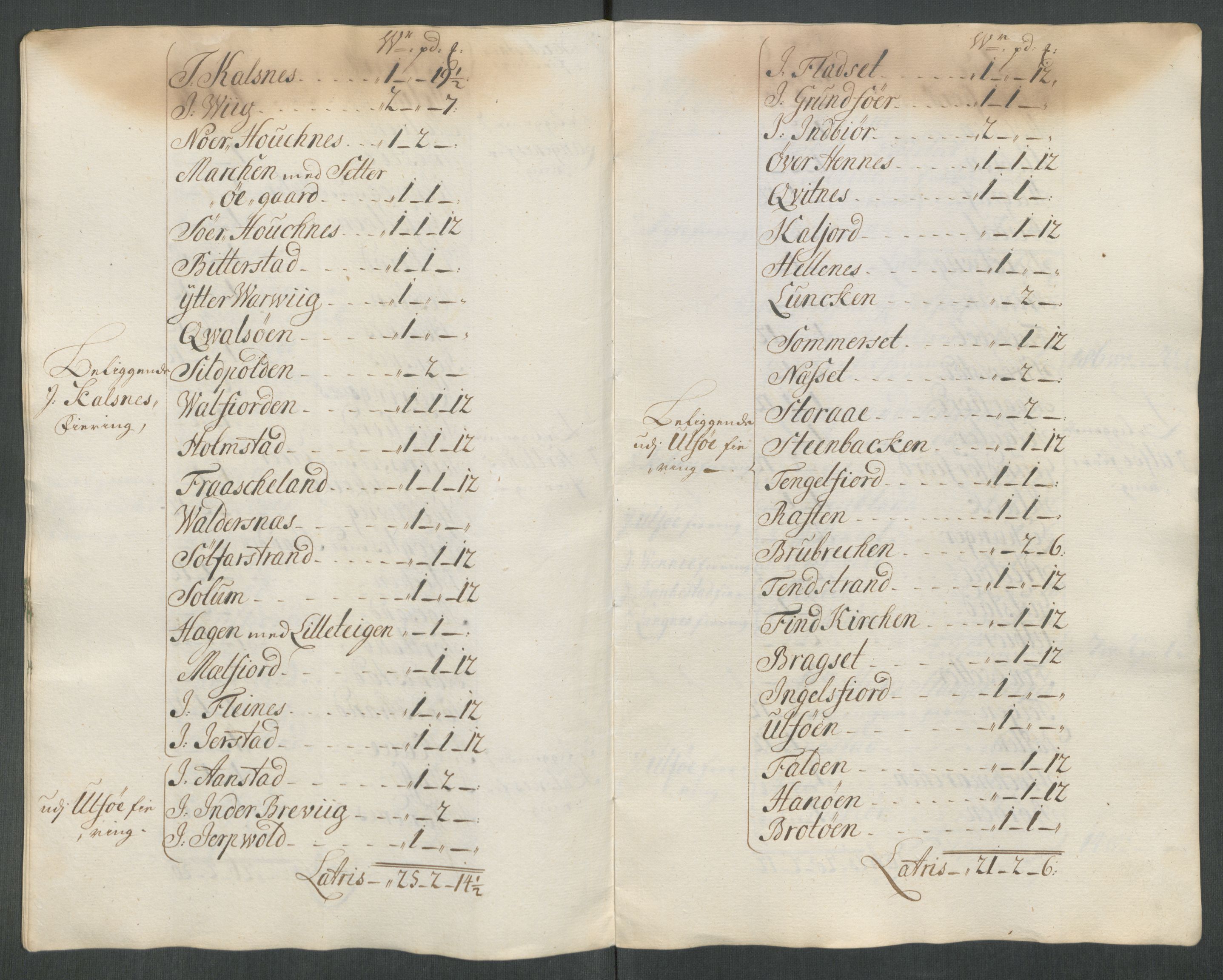 Rentekammeret inntil 1814, Reviderte regnskaper, Fogderegnskap, AV/RA-EA-4092/R67/L4682: Fogderegnskap Vesterålen, Andenes og Lofoten, 1716, p. 295