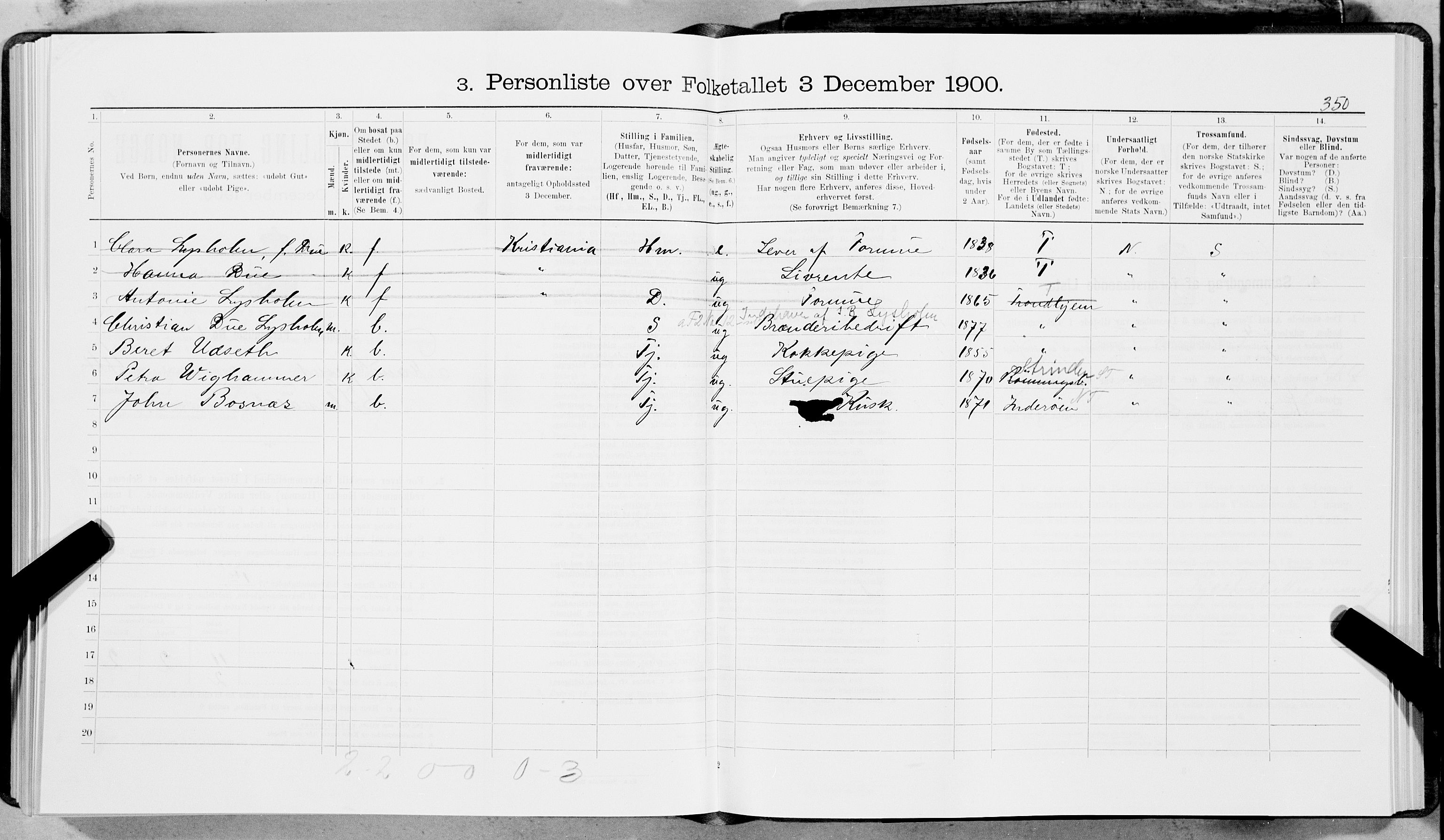 SAT, 1900 census for Trondheim, 1900, p. 7099