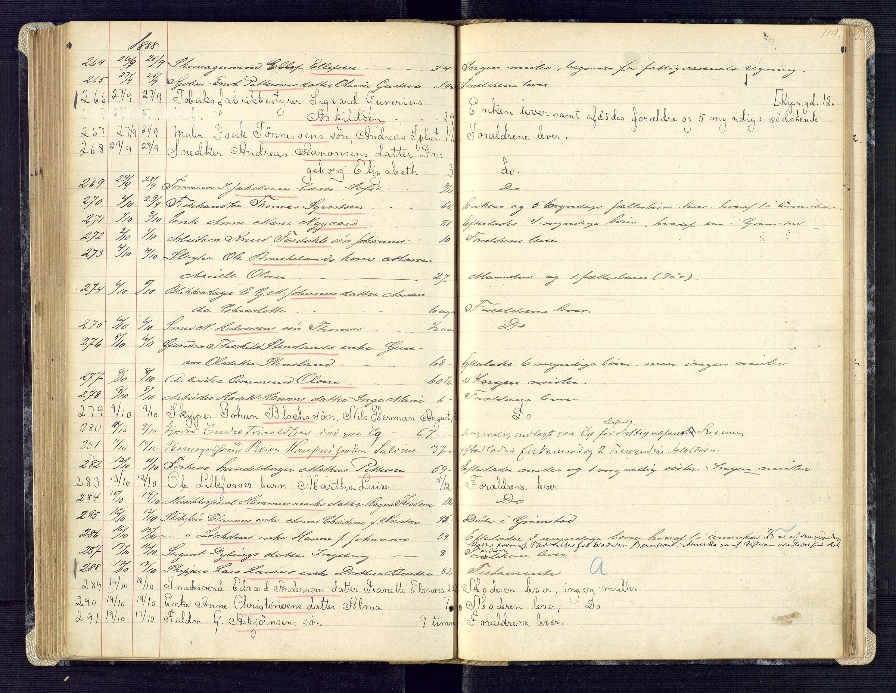 Kristiansand byrett, AV/SAK-1223-0001/H/Ha/L0006: Anmeldte dødsfall, 1878-1892, p. 110