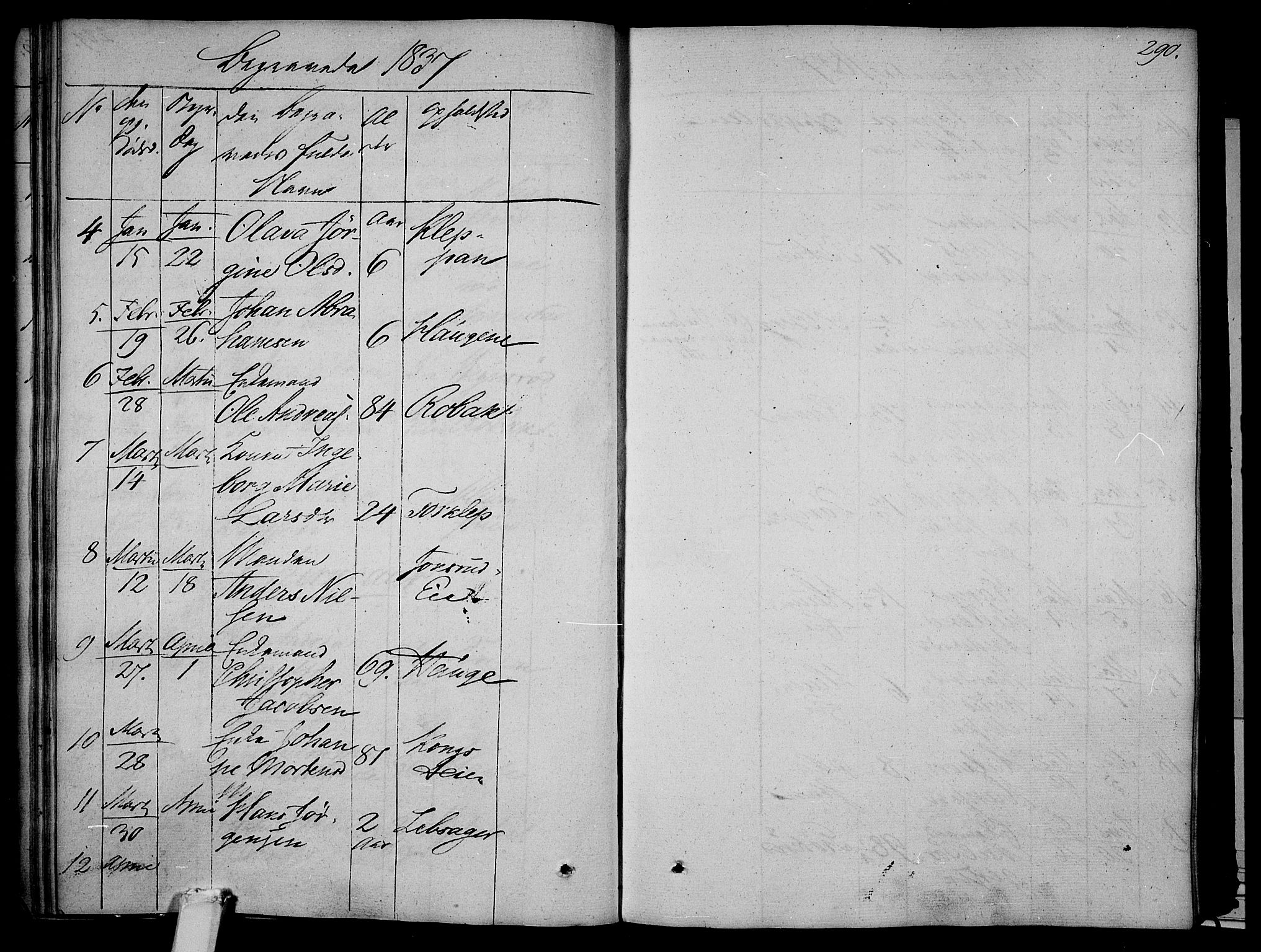 Våle kirkebøker, AV/SAKO-A-334/F/Fa/L0008: Parish register (official) no. I 8, 1824-1844, p. 290