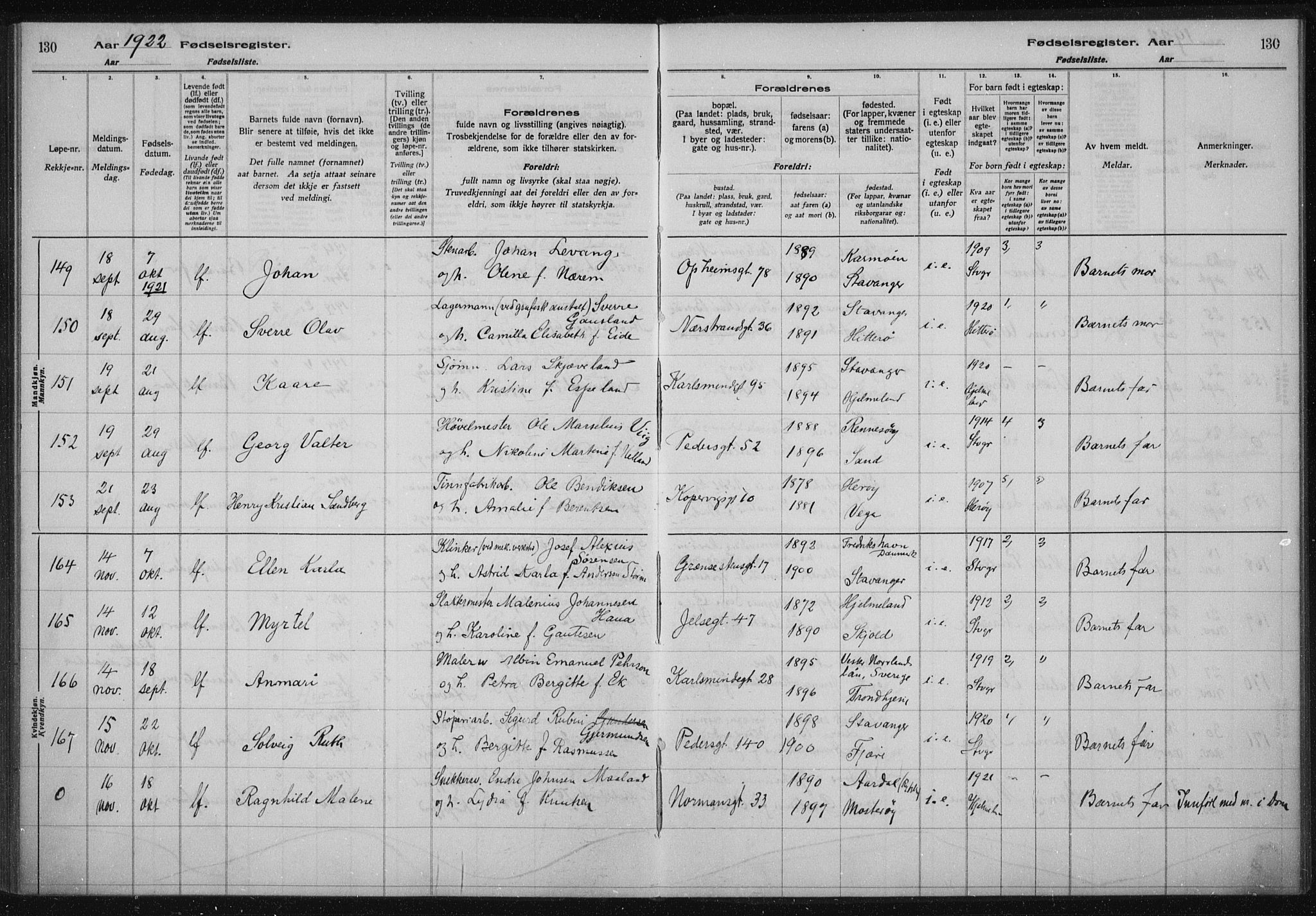 St. Johannes sokneprestkontor, AV/SAST-A-101814/002/A/L0002: Birth register no. 2, 1919-1924, p. 130