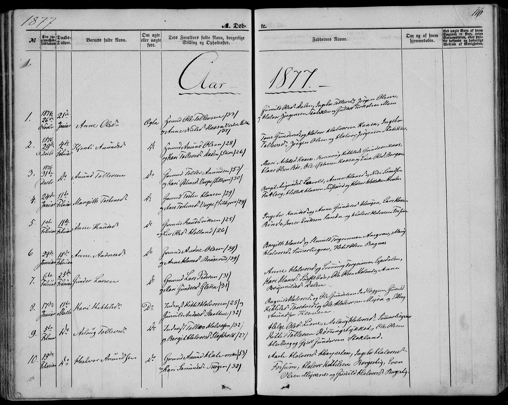 Bø kirkebøker, SAKO/A-257/F/Fa/L0009: Parish register (official) no. 9, 1862-1879, p. 116
