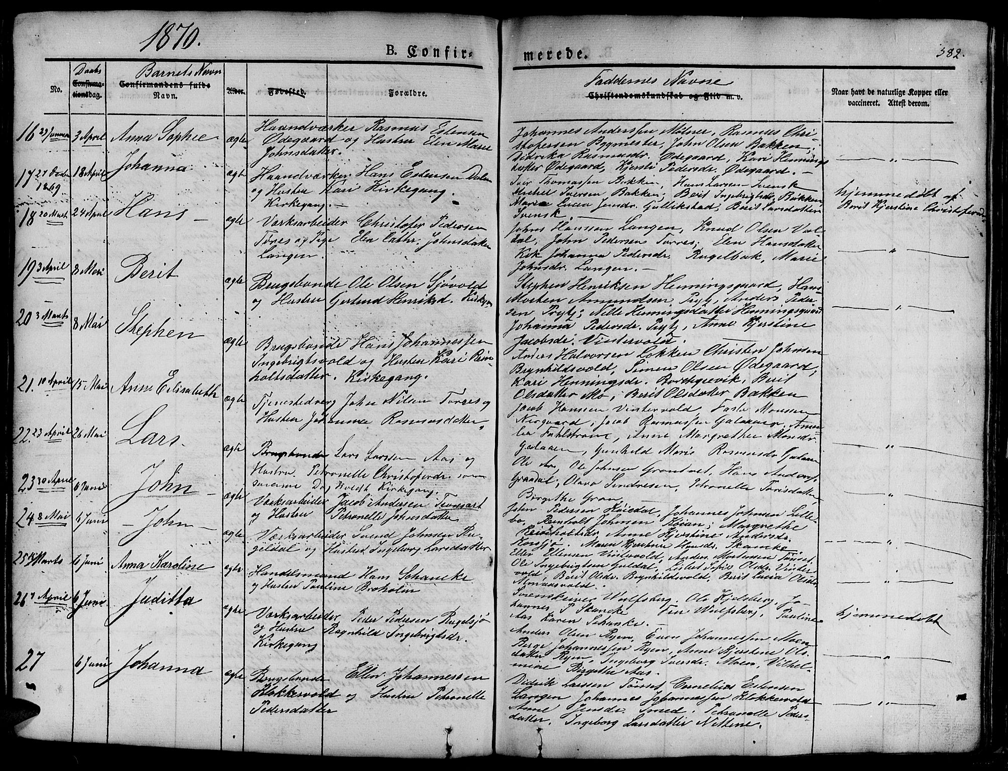 Ministerialprotokoller, klokkerbøker og fødselsregistre - Sør-Trøndelag, AV/SAT-A-1456/681/L0938: Parish register (copy) no. 681C02, 1829-1879, p. 382