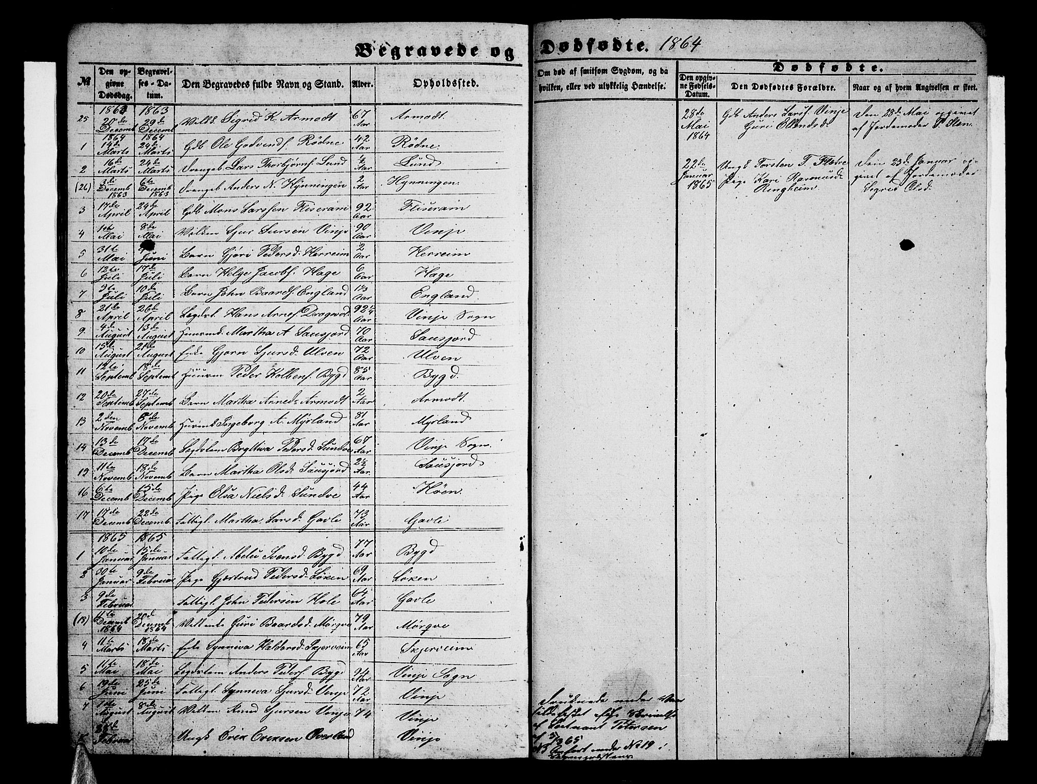 Vossestrand Sokneprestembete, SAB/A-79101/H/Hab: Parish register (copy) no. B 1, 1855-1867