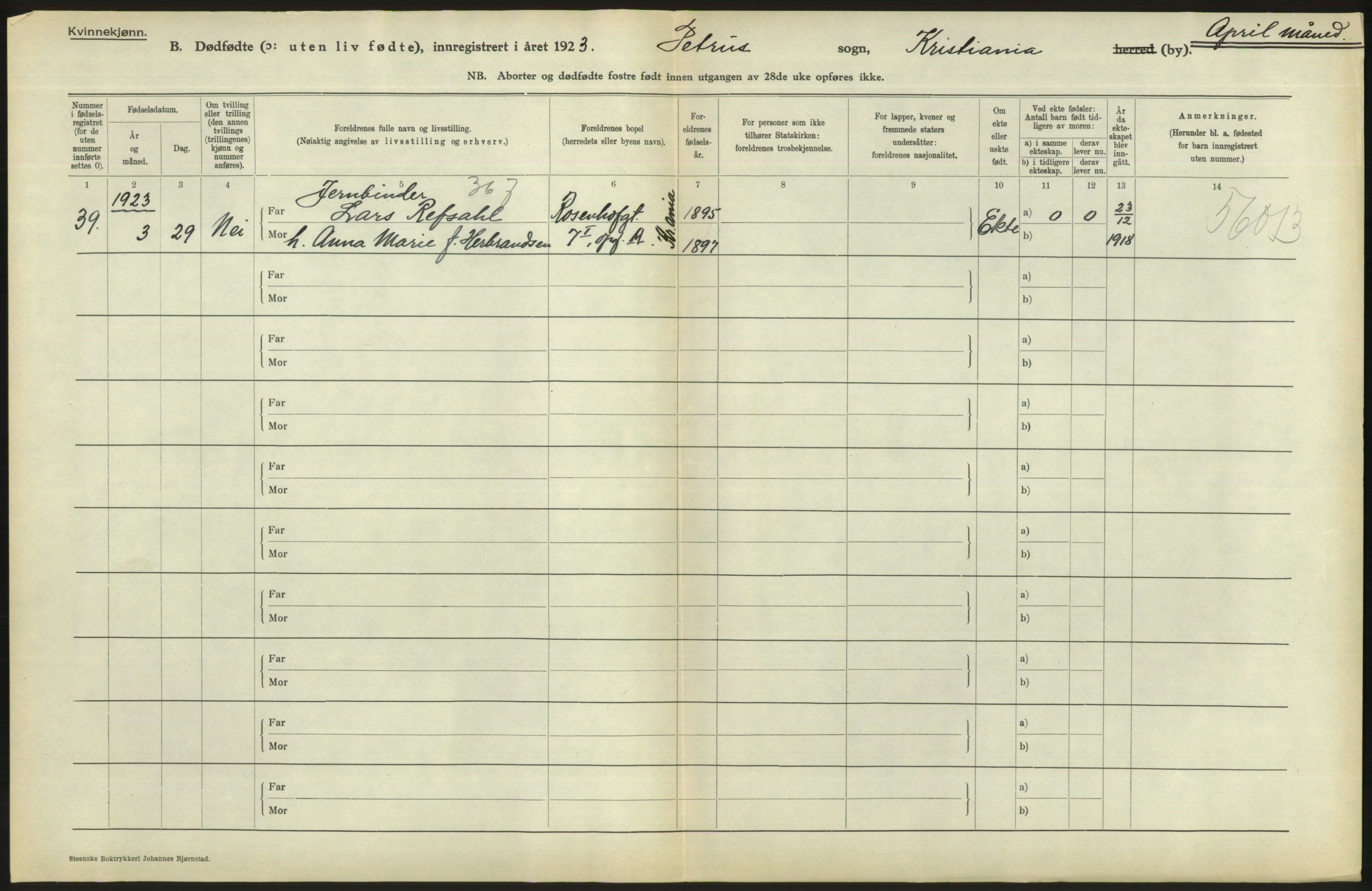 Statistisk sentralbyrå, Sosiodemografiske emner, Befolkning, AV/RA-S-2228/D/Df/Dfc/Dfcc/L0010: Kristiania: Døde, dødfødte, 1923, p. 70