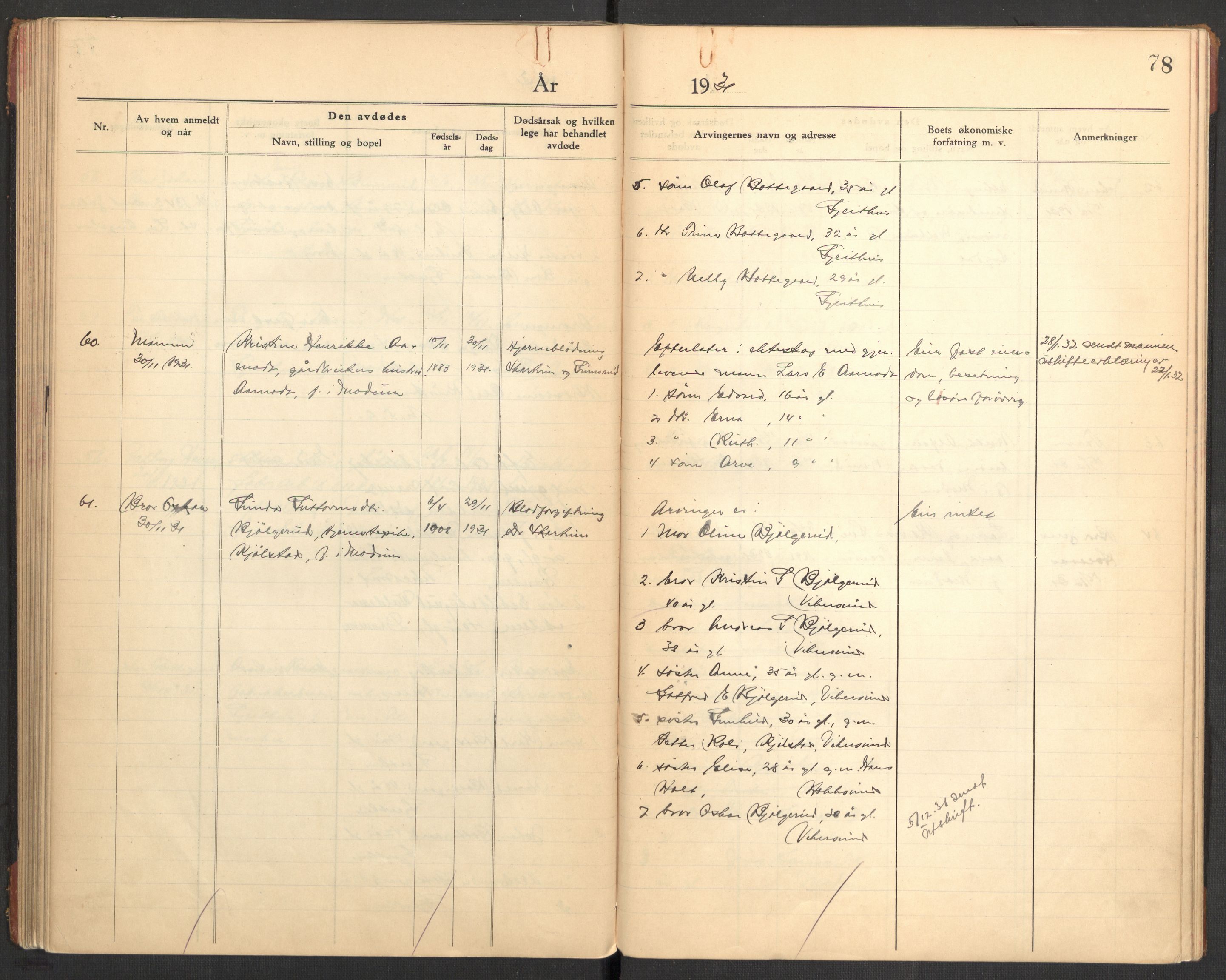 Modum lensmannskontor, AV/SAKO-A-524/H/Ha/Hab/L0006: Dødsfallsprotokoll - Nordre Modum, 1928-1932, p. 78