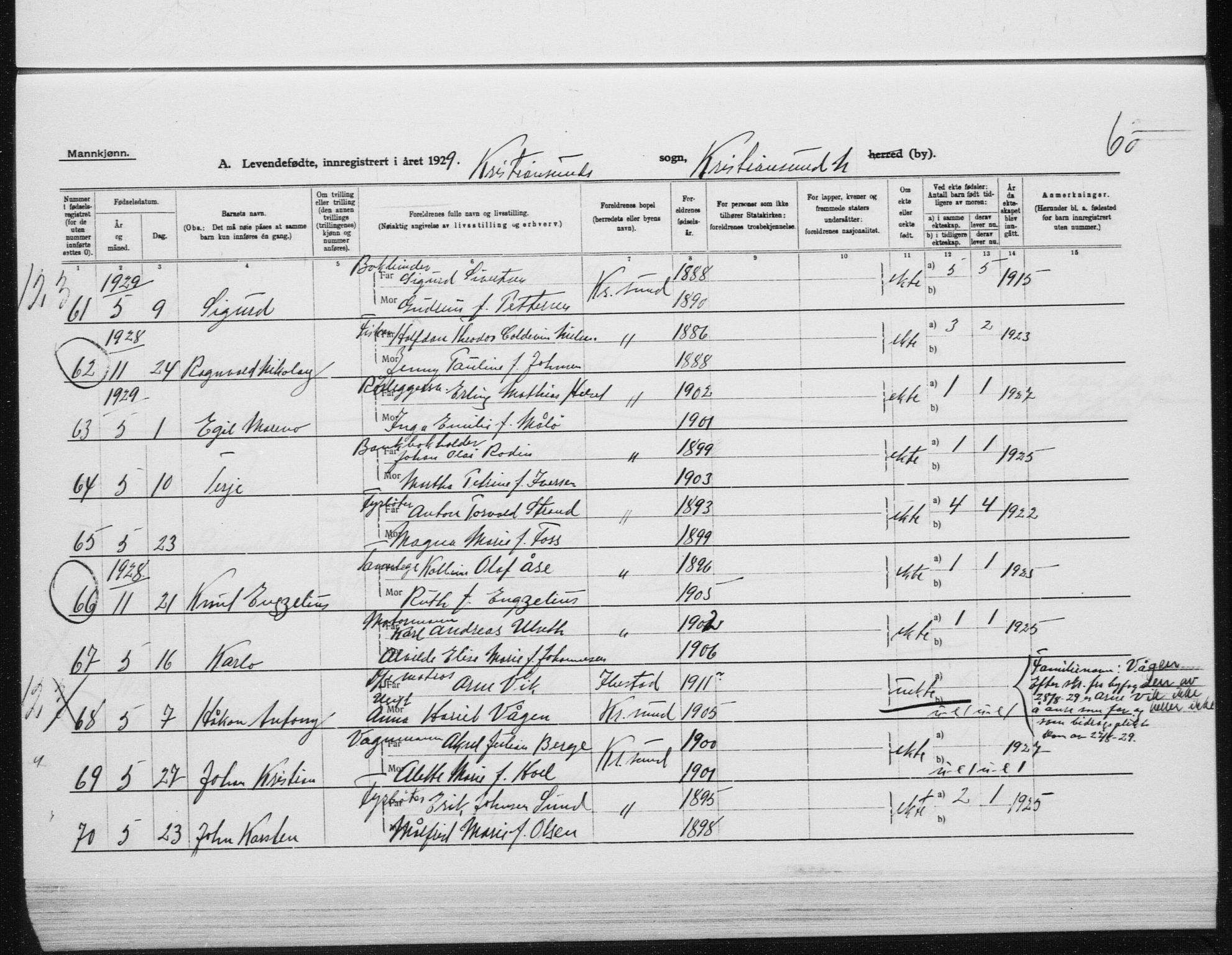 Ministerialprotokoller, klokkerbøker og fødselsregistre - Møre og Romsdal, AV/SAT-A-1454/572/L0864: Parish register (official) no. 572D08, 1921-1935