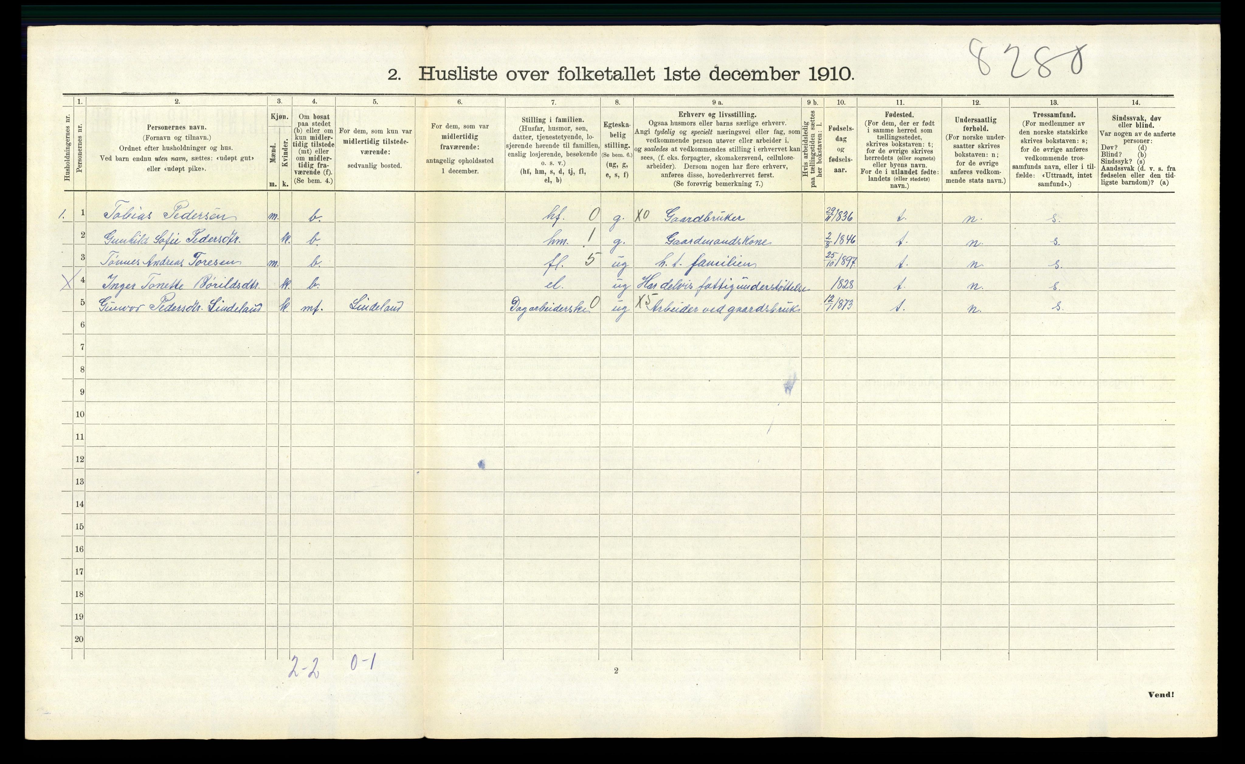 RA, 1910 census for Fjotland, 1910, p. 279