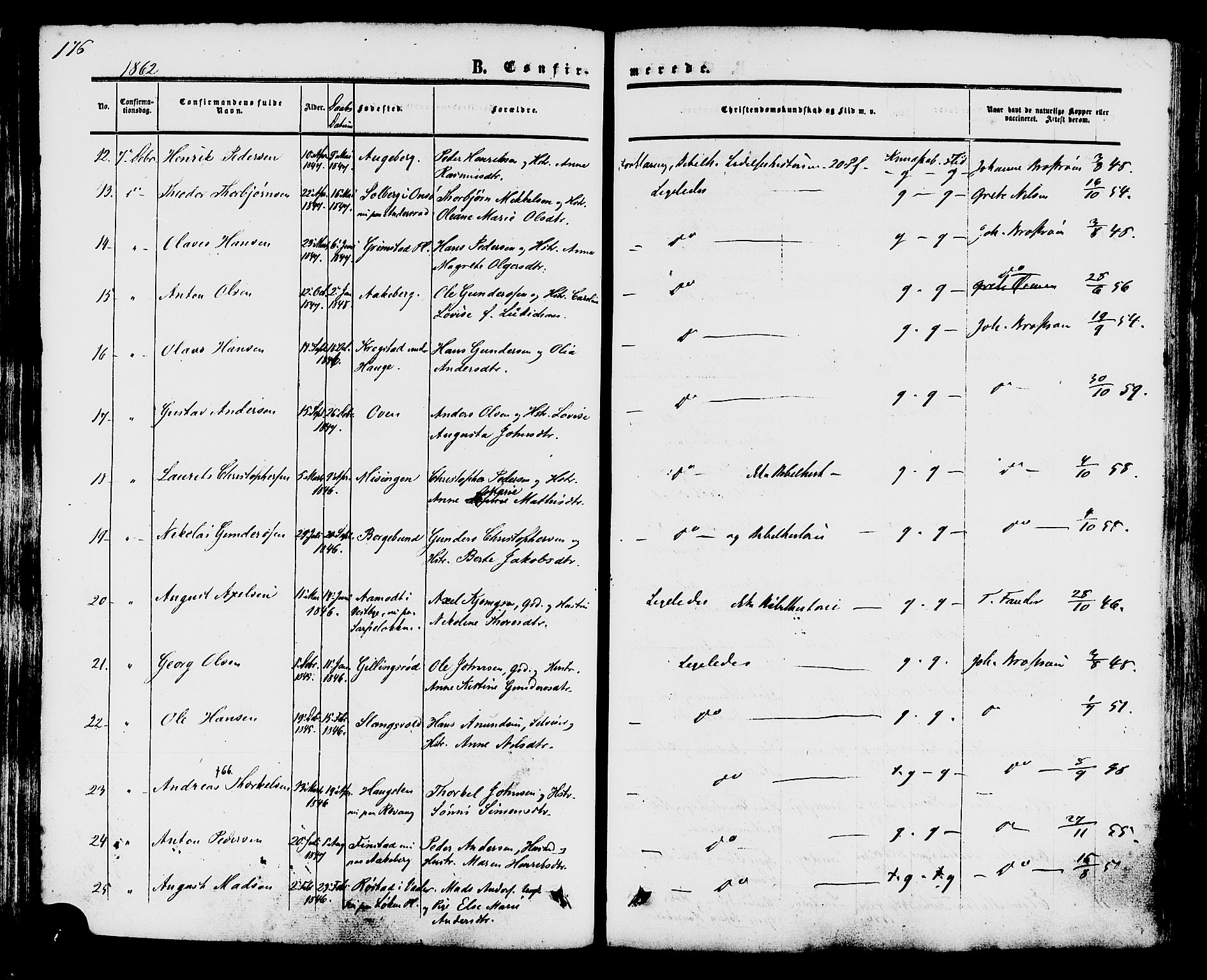 Råde prestekontor kirkebøker, AV/SAO-A-2009/F/Fa/L0006: Parish register (official) no. 6, 1854-1877, p. 176