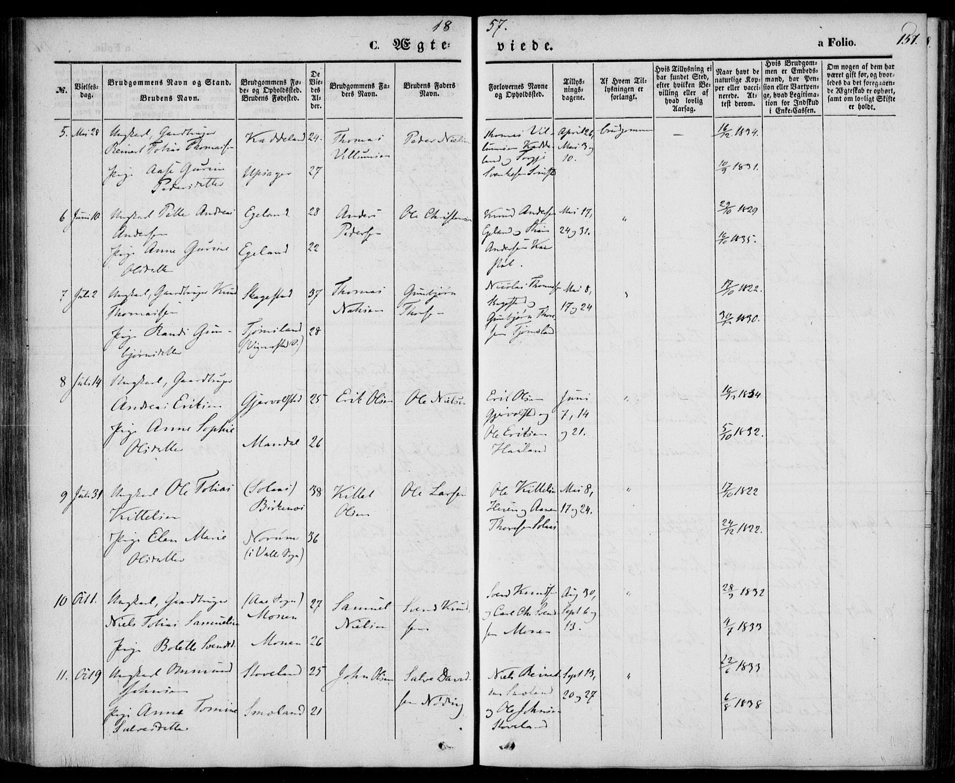 Holum sokneprestkontor, AV/SAK-1111-0022/F/Fa/Faa/L0005: Parish register (official) no. A 5, 1850-1864, p. 157