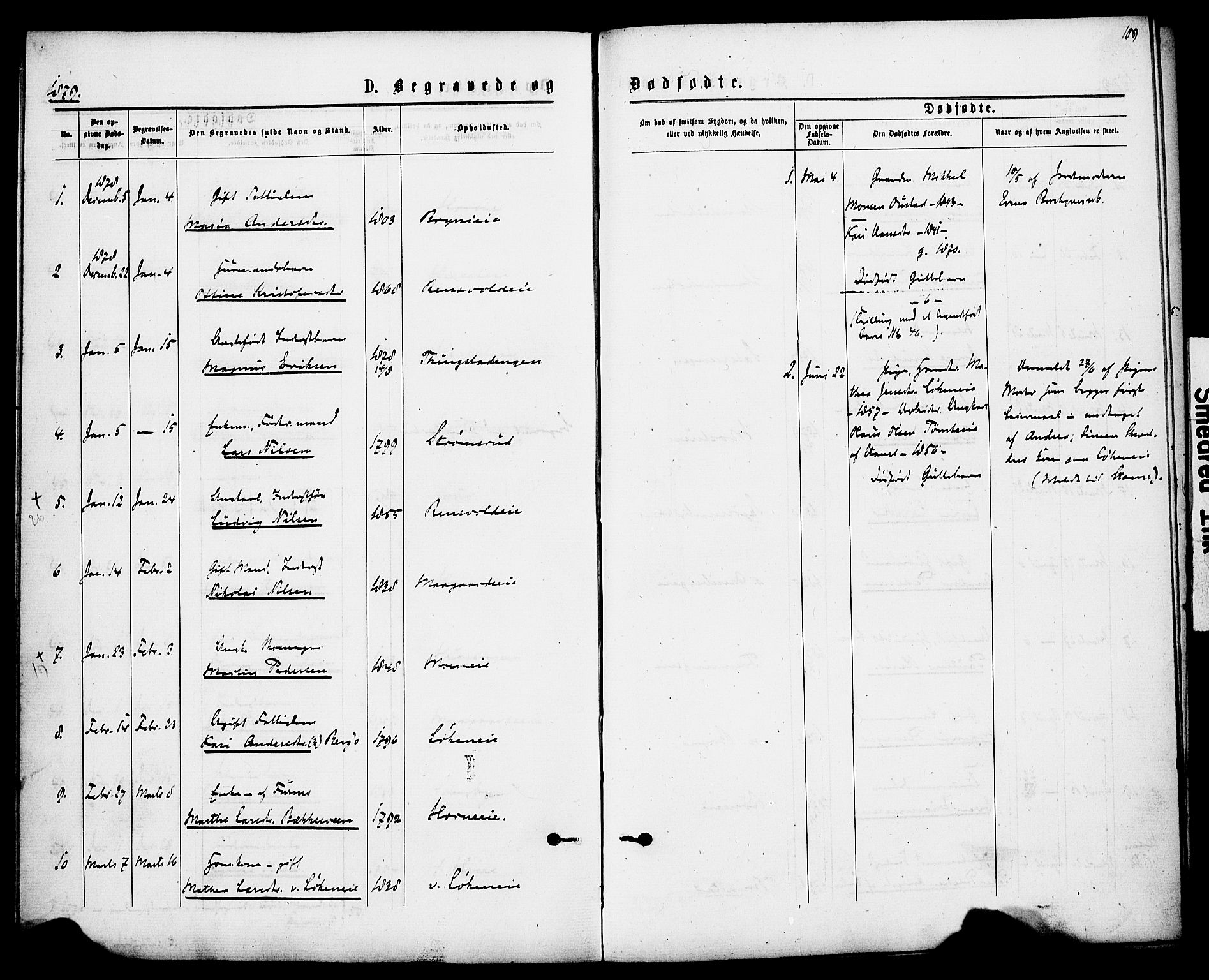 Romedal prestekontor, SAH/PREST-004/K/L0007: Parish register (official) no. 7, 1875-1879, p. 109