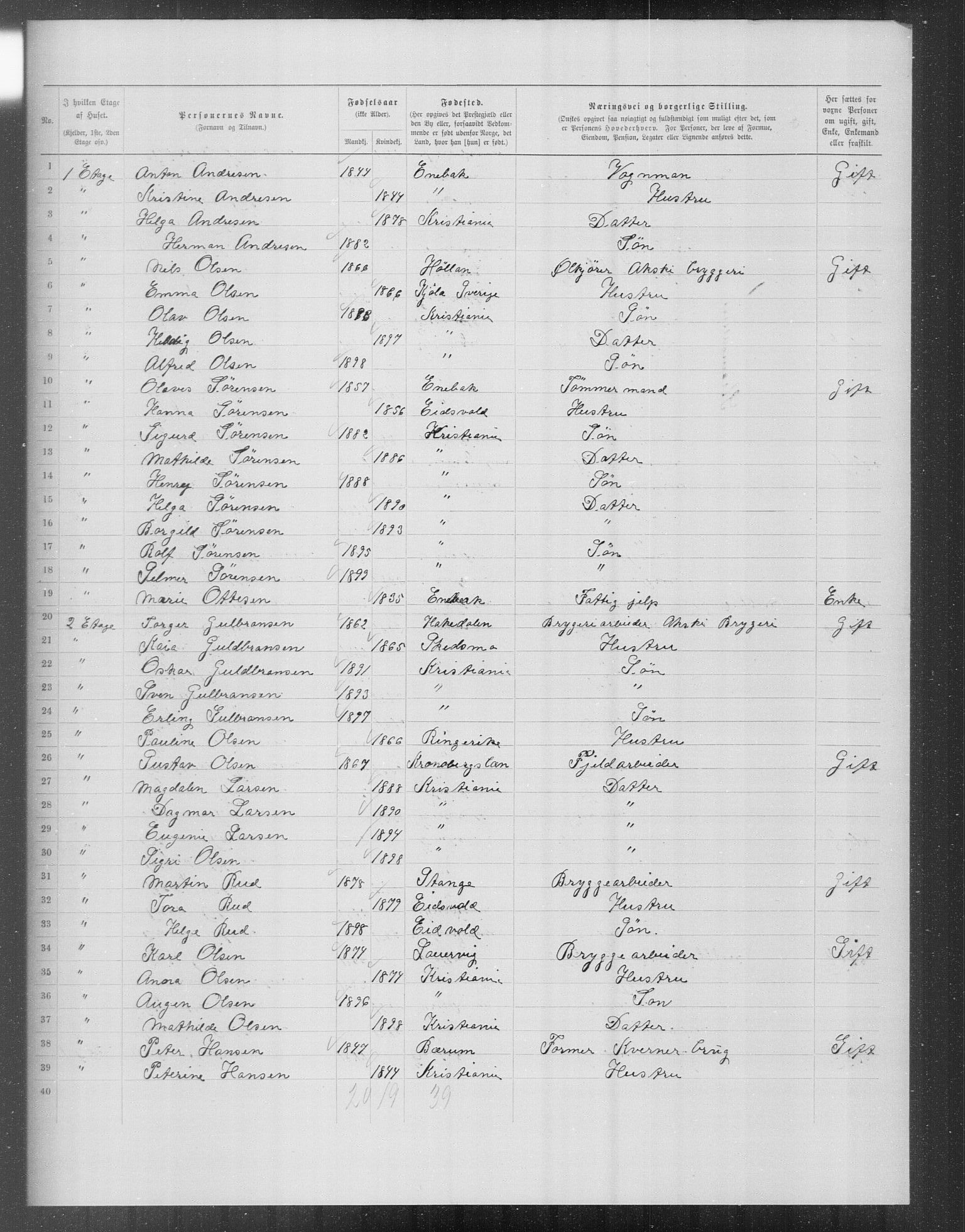 OBA, Municipal Census 1899 for Kristiania, 1899, p. 13514