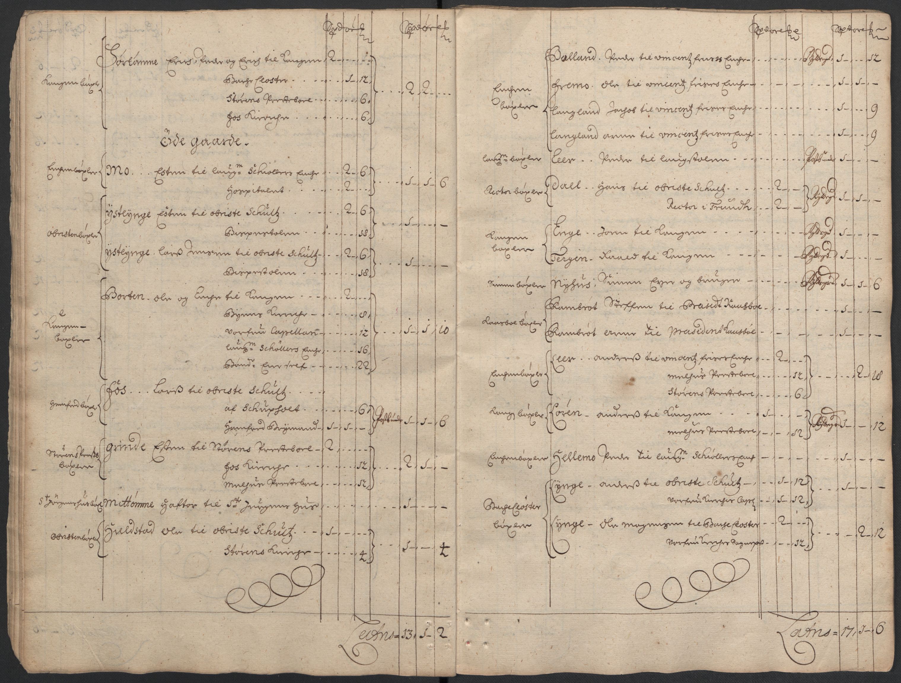 Rentekammeret inntil 1814, Reviderte regnskaper, Fogderegnskap, AV/RA-EA-4092/R59/L3940: Fogderegnskap Gauldal, 1689-1690, p. 203