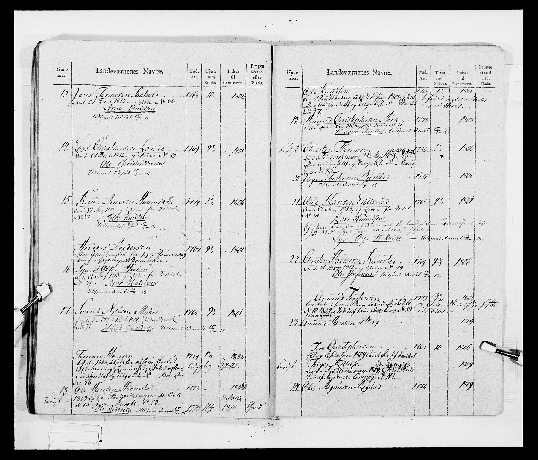 Generalitets- og kommissariatskollegiet, Det kongelige norske kommissariatskollegium, AV/RA-EA-5420/E/Eh/L0047: 2. Akershusiske nasjonale infanteriregiment, 1791-1810, p. 614