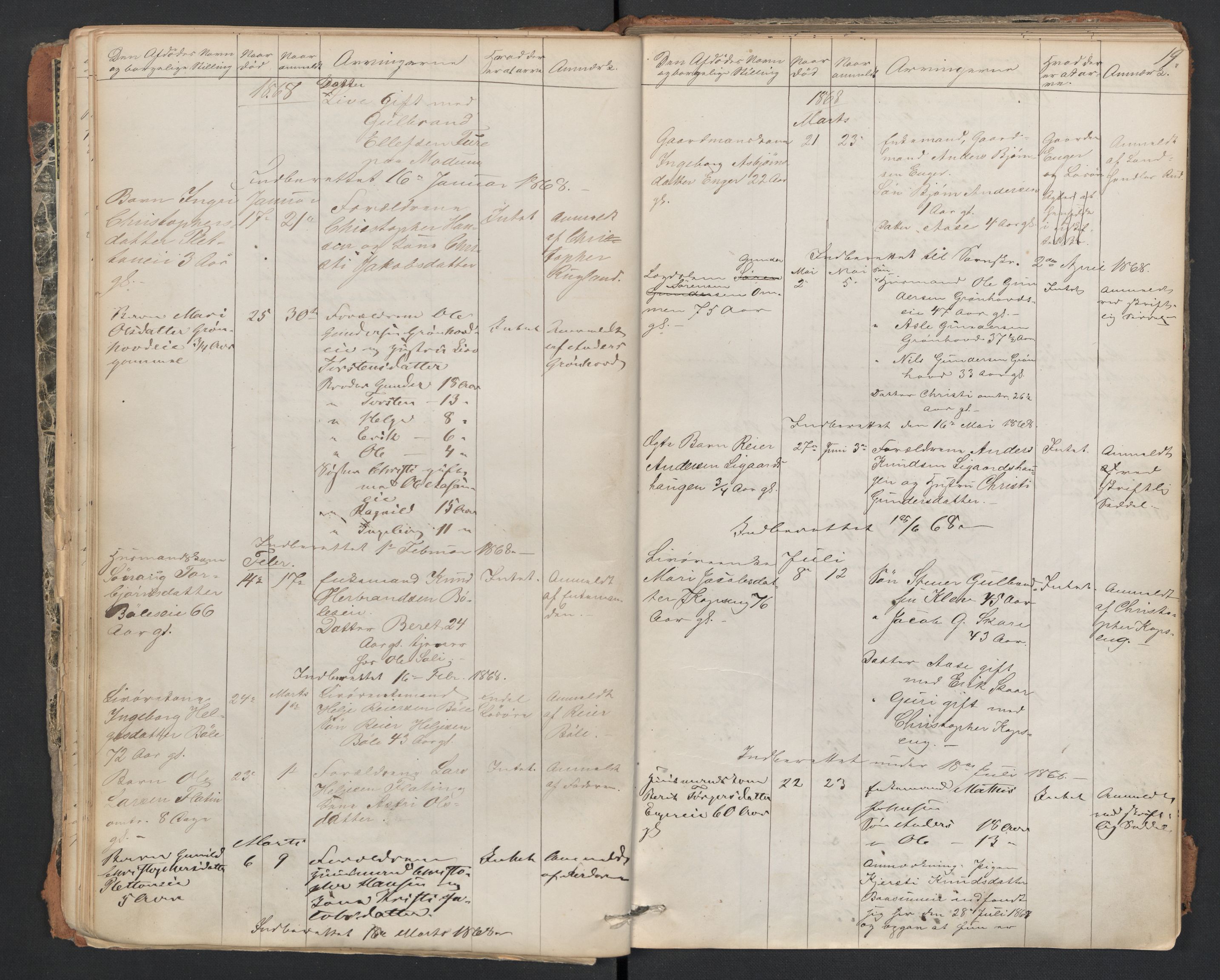 Eggedal lensmannskontor, AV/SAKO-A-528/H/Ha/L0001: Dødsfallsprotokoll, 1860-1941, p. 19