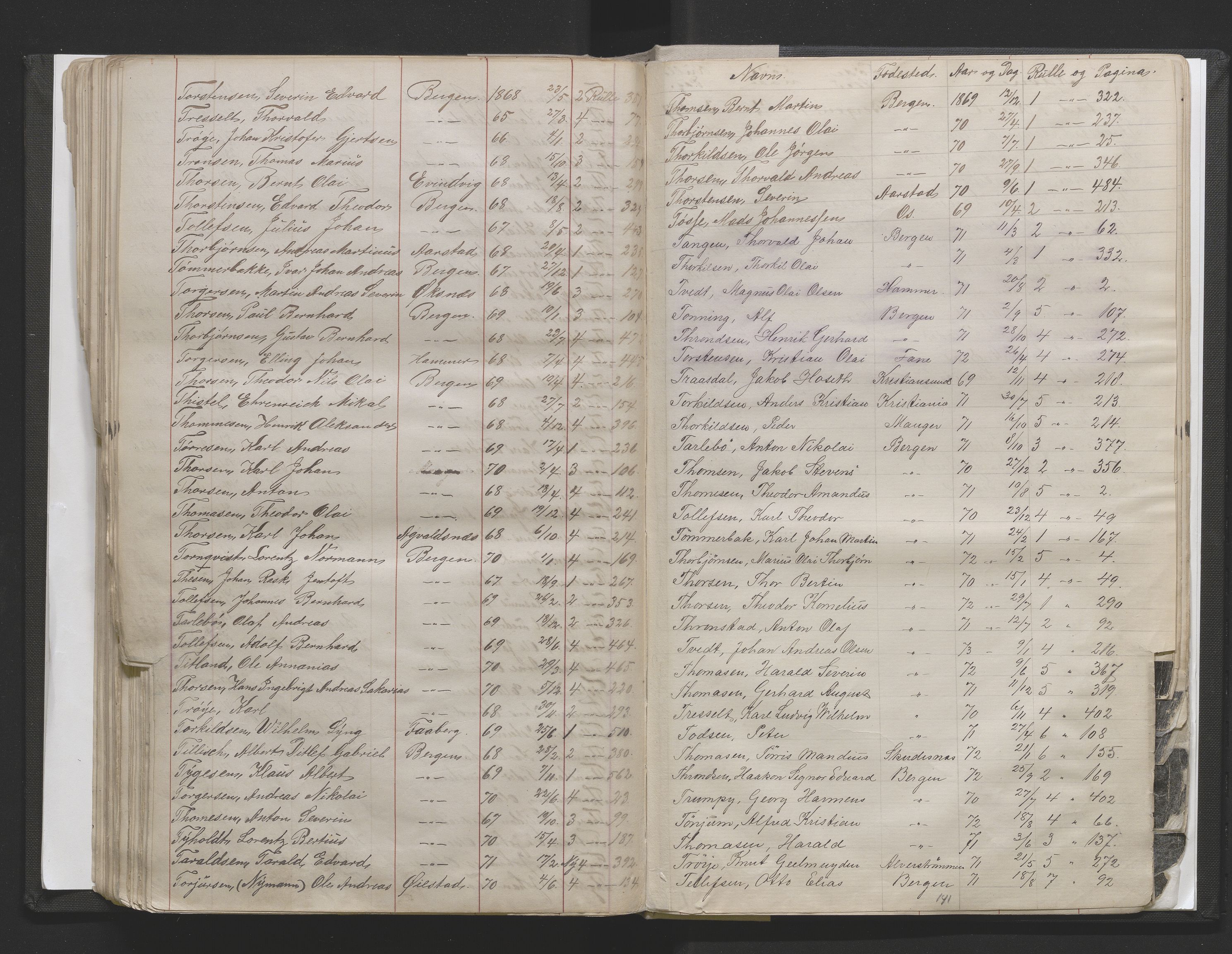 Bergens Krigskommisariat, SAB/A-5103/H/Hj/Hjd/L0002: Register til Mannskapsrulle/militær loddtrekningsliste for Bergen (før nr 280), 1870-1895