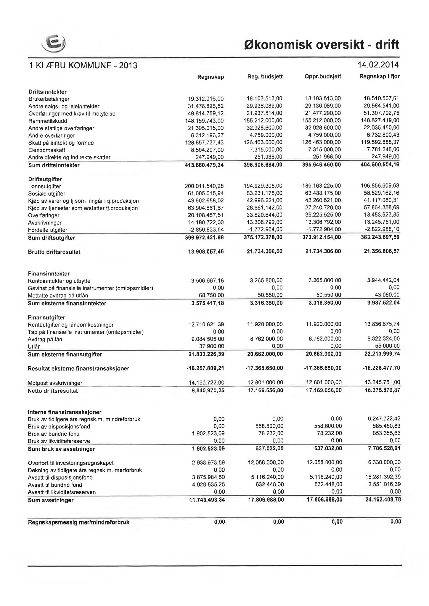 Klæbu Kommune, TRKO/KK/01-KS/L007: Kommunestyret - Møtedokumenter, 2014, p. 1407