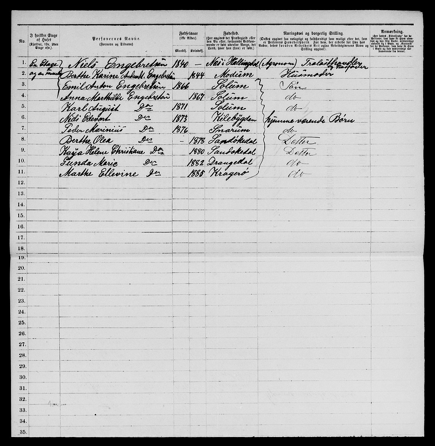 SAKO, 1885 census for 0801 Kragerø, 1885, p. 210