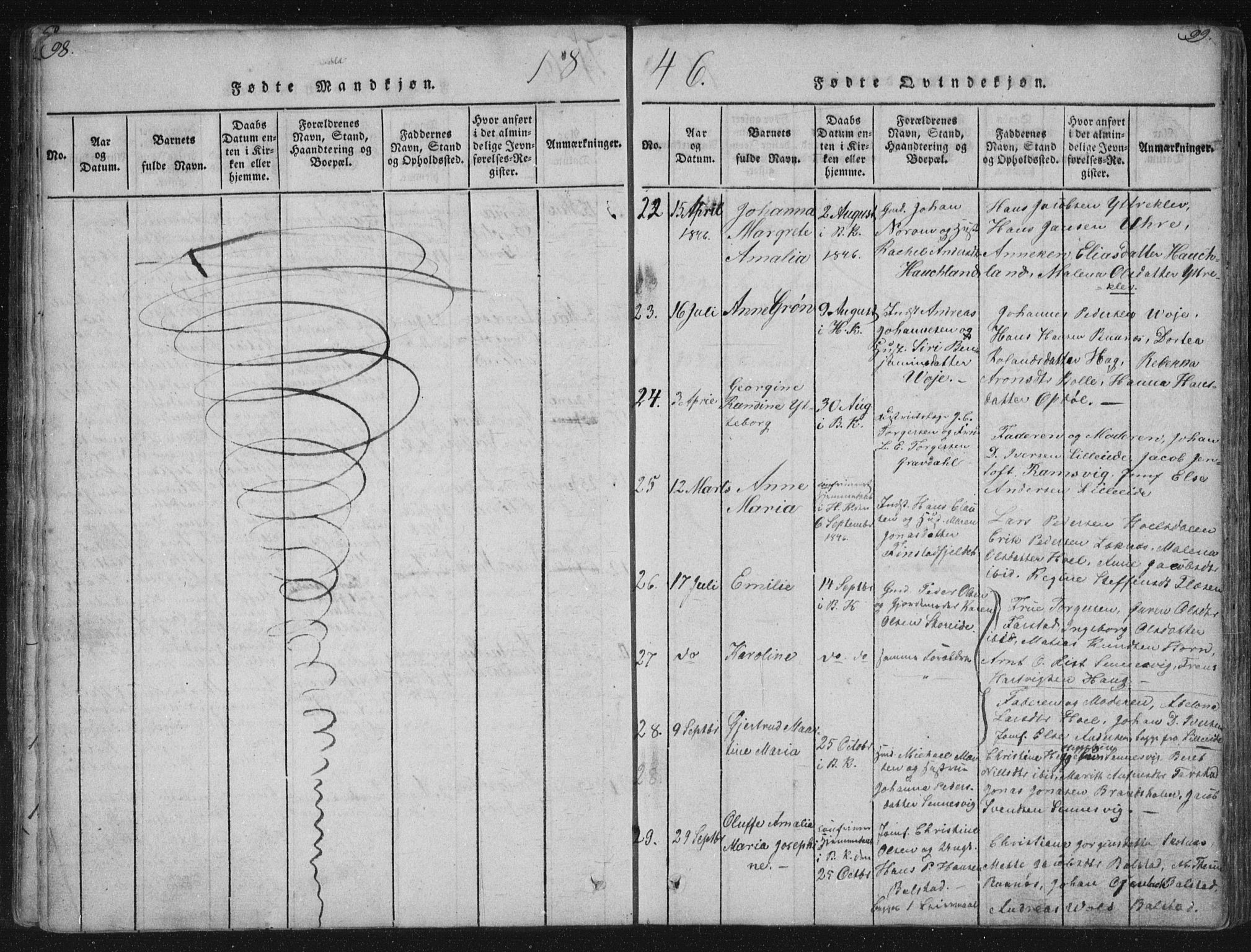 Ministerialprotokoller, klokkerbøker og fødselsregistre - Nordland, AV/SAT-A-1459/881/L1164: Parish register (copy) no. 881C01, 1818-1853, p. 98-99