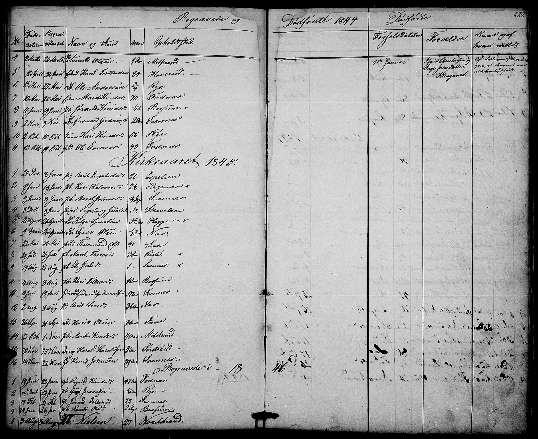 Nord-Aurdal prestekontor, SAH/PREST-132/H/Ha/Hab/L0003: Parish register (copy) no. 3, 1842-1882, p. 222