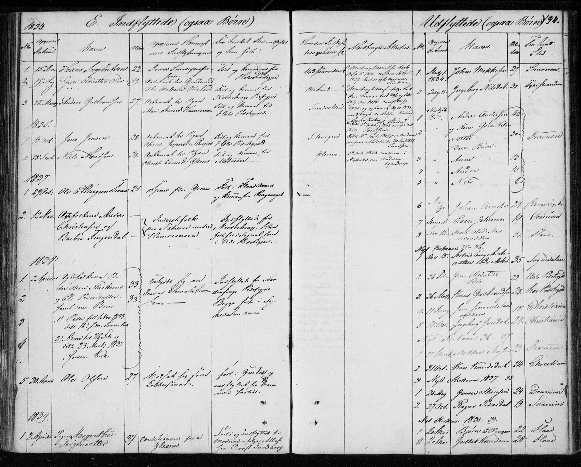 Krødsherad kirkebøker, SAKO/A-19/F/Fa/L0002: Parish register (official) no. 2, 1829-1851, p. 194