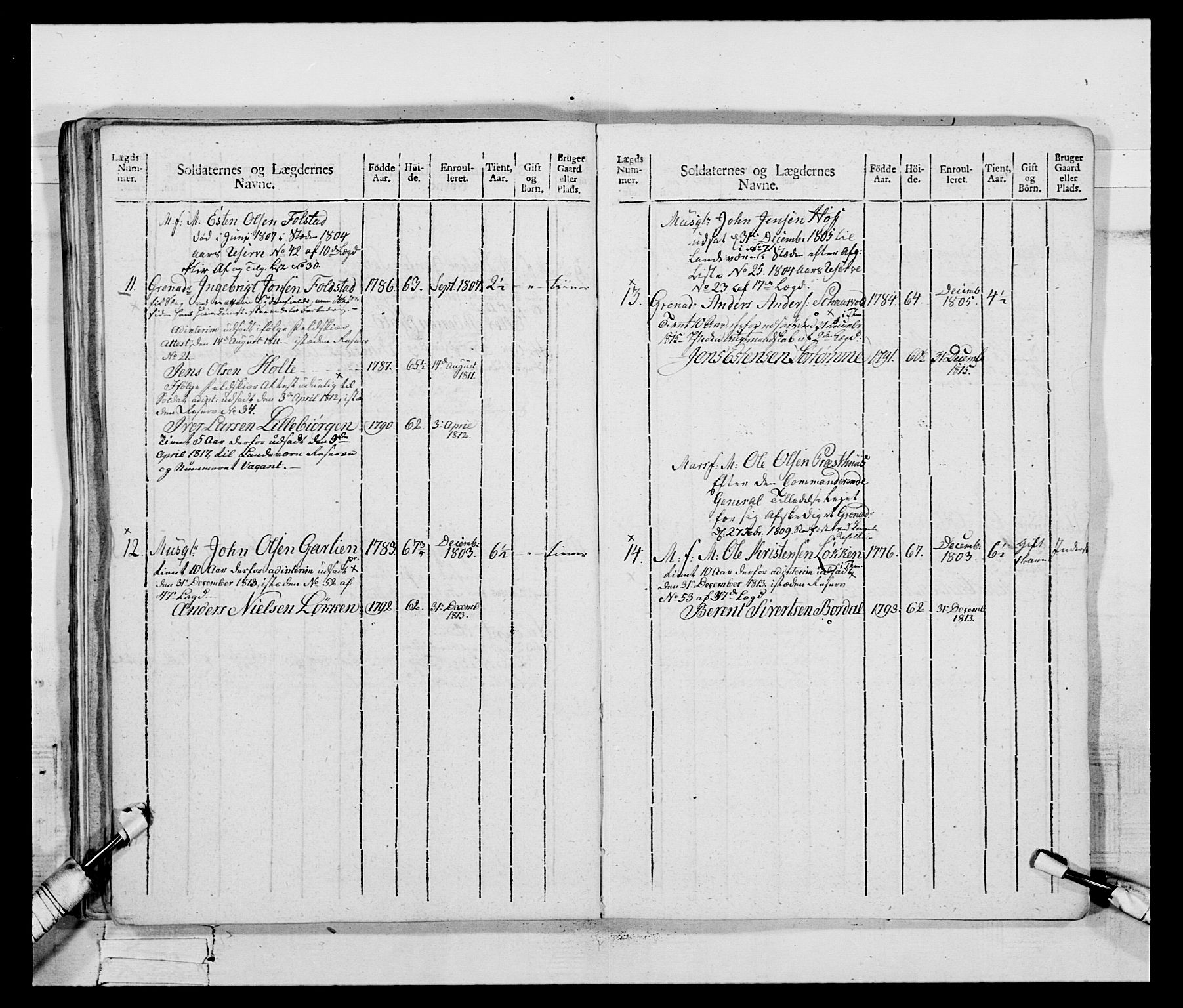 Generalitets- og kommissariatskollegiet, Det kongelige norske kommissariatskollegium, AV/RA-EA-5420/E/Eh/L0083c: 2. Trondheimske nasjonale infanteriregiment, 1810, p. 102