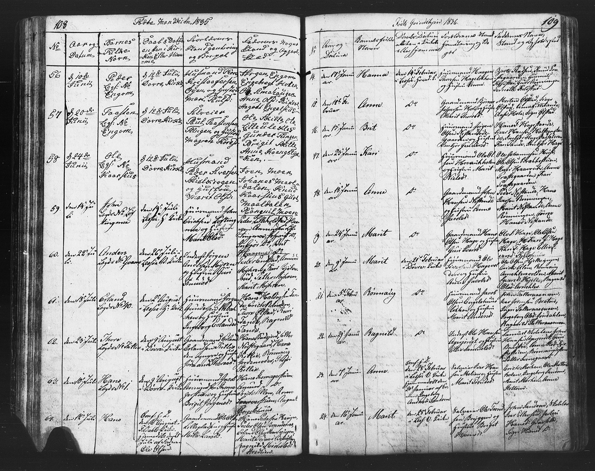 Lesja prestekontor, SAH/PREST-068/H/Ha/Hab/L0002: Parish register (copy) no. 2, 1832-1850, p. 108-109