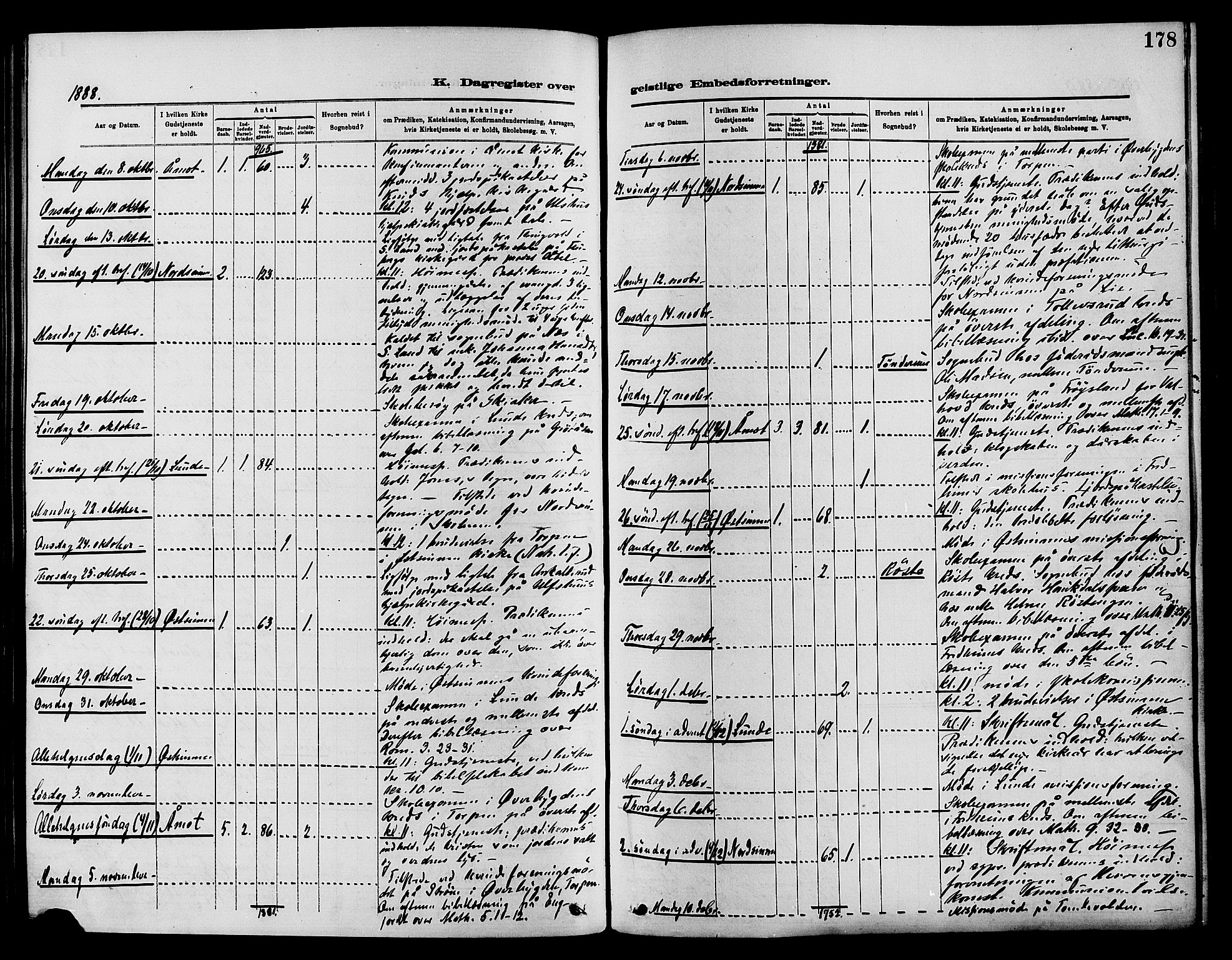 Nordre Land prestekontor, SAH/PREST-124/H/Ha/Haa/L0003: Parish register (official) no. 3, 1882-1896, p. 178