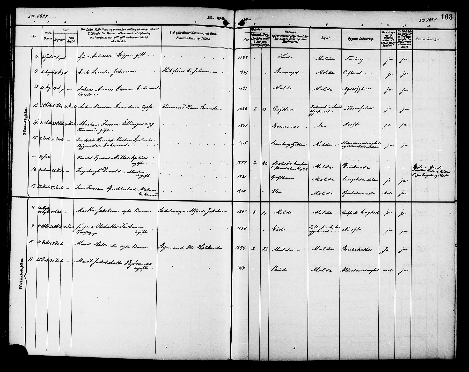 Ministerialprotokoller, klokkerbøker og fødselsregistre - Møre og Romsdal, SAT/A-1454/558/L0702: Parish register (copy) no. 558C03, 1894-1915, p. 163