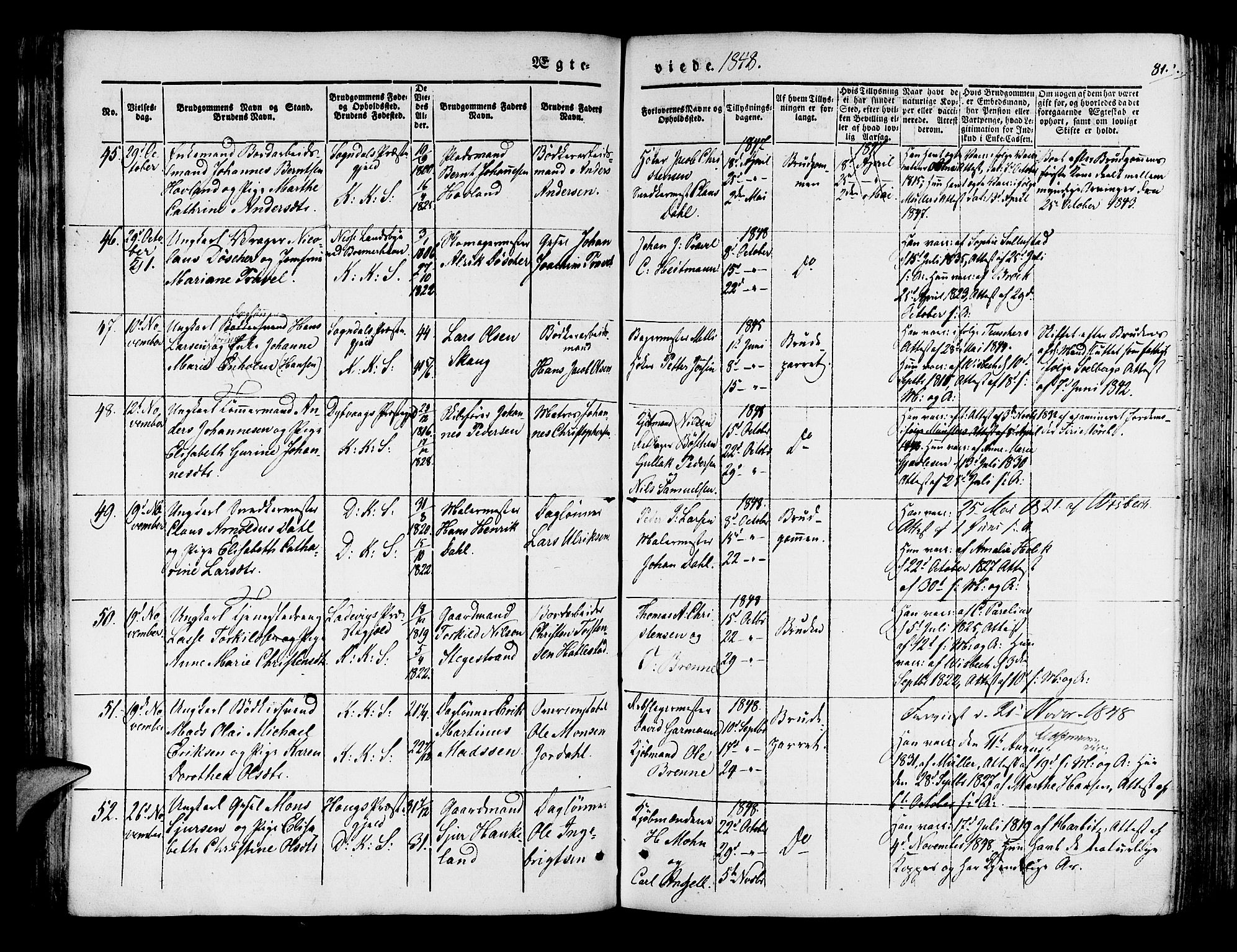 Korskirken sokneprestembete, AV/SAB-A-76101/H/Hab: Parish register (copy) no. D 1, 1840-1867, p. 81