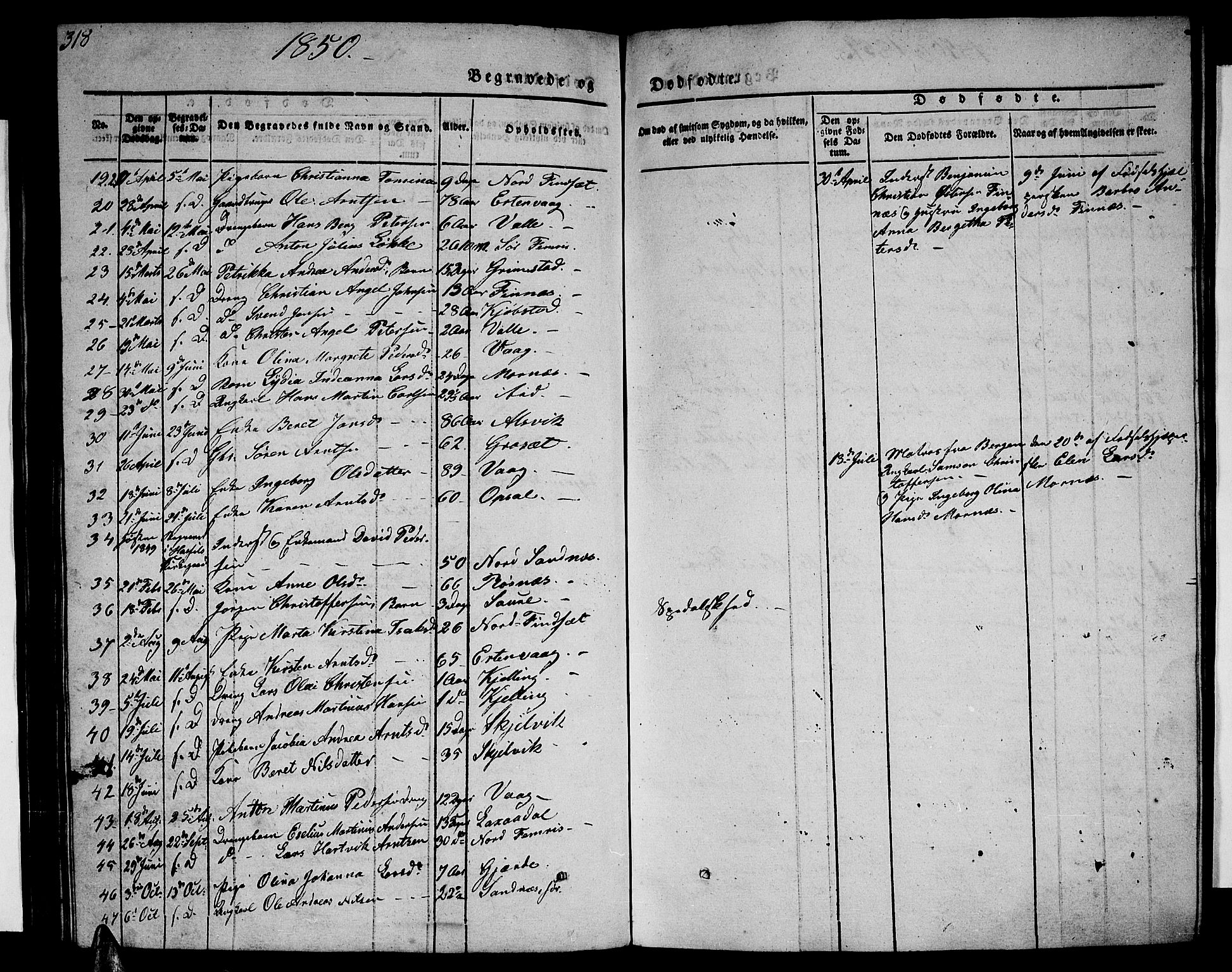 Ministerialprotokoller, klokkerbøker og fødselsregistre - Nordland, AV/SAT-A-1459/805/L0106: Parish register (copy) no. 805C02, 1841-1861, p. 318