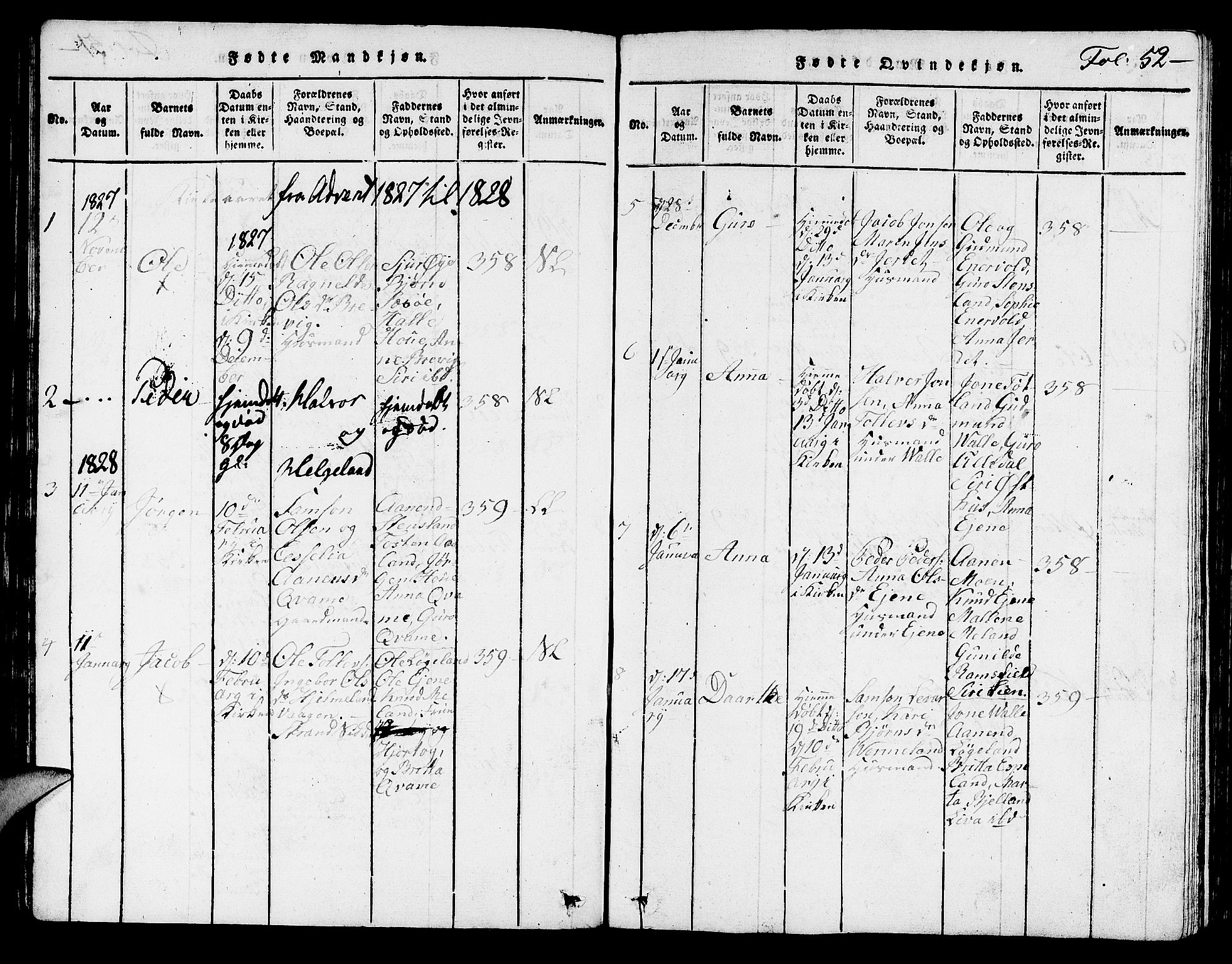Hjelmeland sokneprestkontor, SAST/A-101843/01/V/L0001: Parish register (copy) no. B 1, 1816-1841, p. 52
