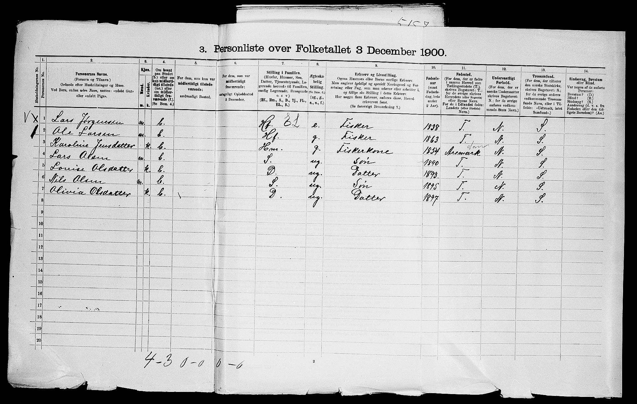 SAO, 1900 census for Onsøy, 1900, p. 1150