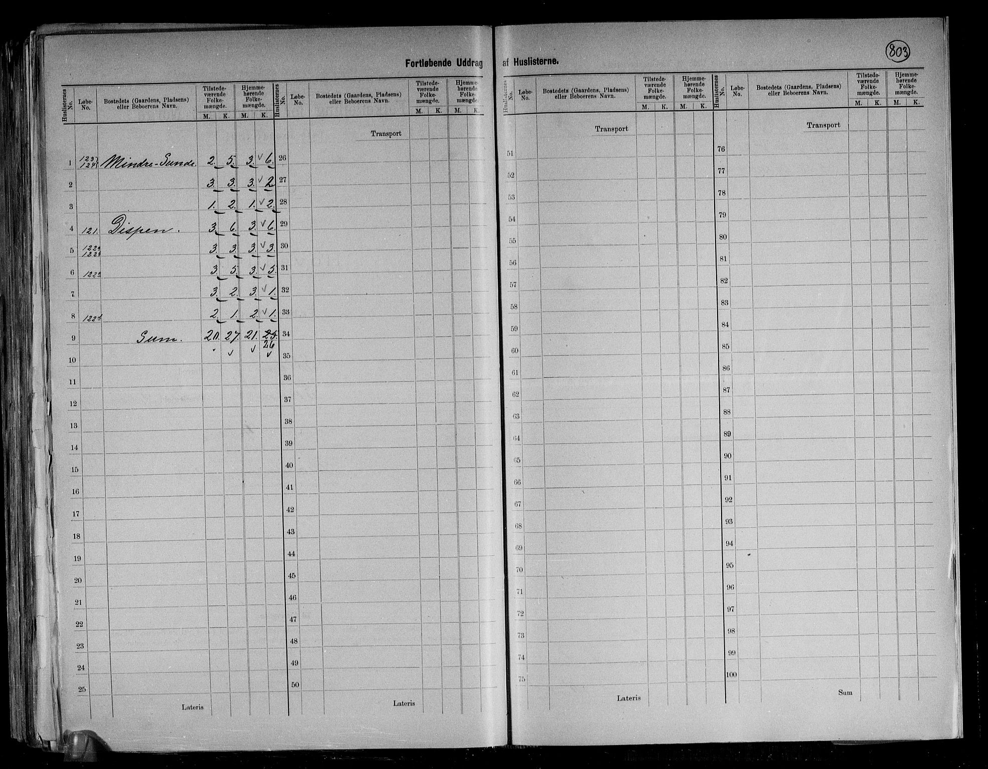 RA, 1891 census for 1448 Stryn, 1891, p. 18