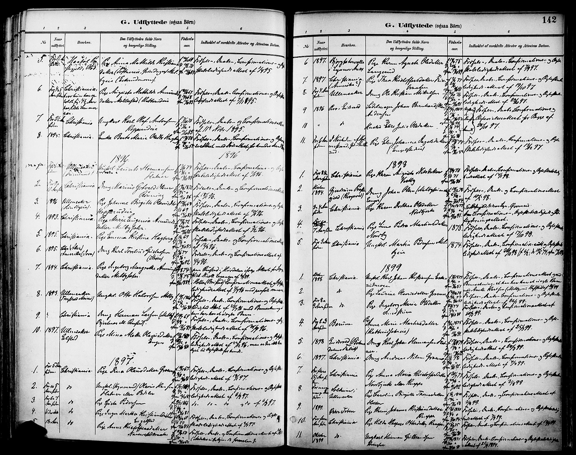 Nannestad prestekontor Kirkebøker, SAO/A-10414a/F/Fa/L0015: Parish register (official) no. I 15, 1891-1905, p. 142