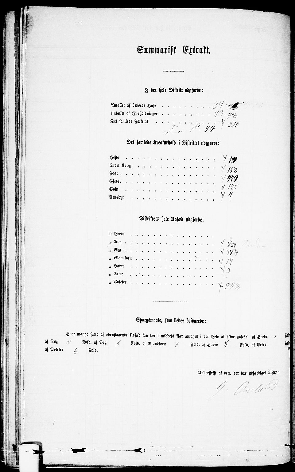 RA, 1865 census for Evje, 1865, p. 82